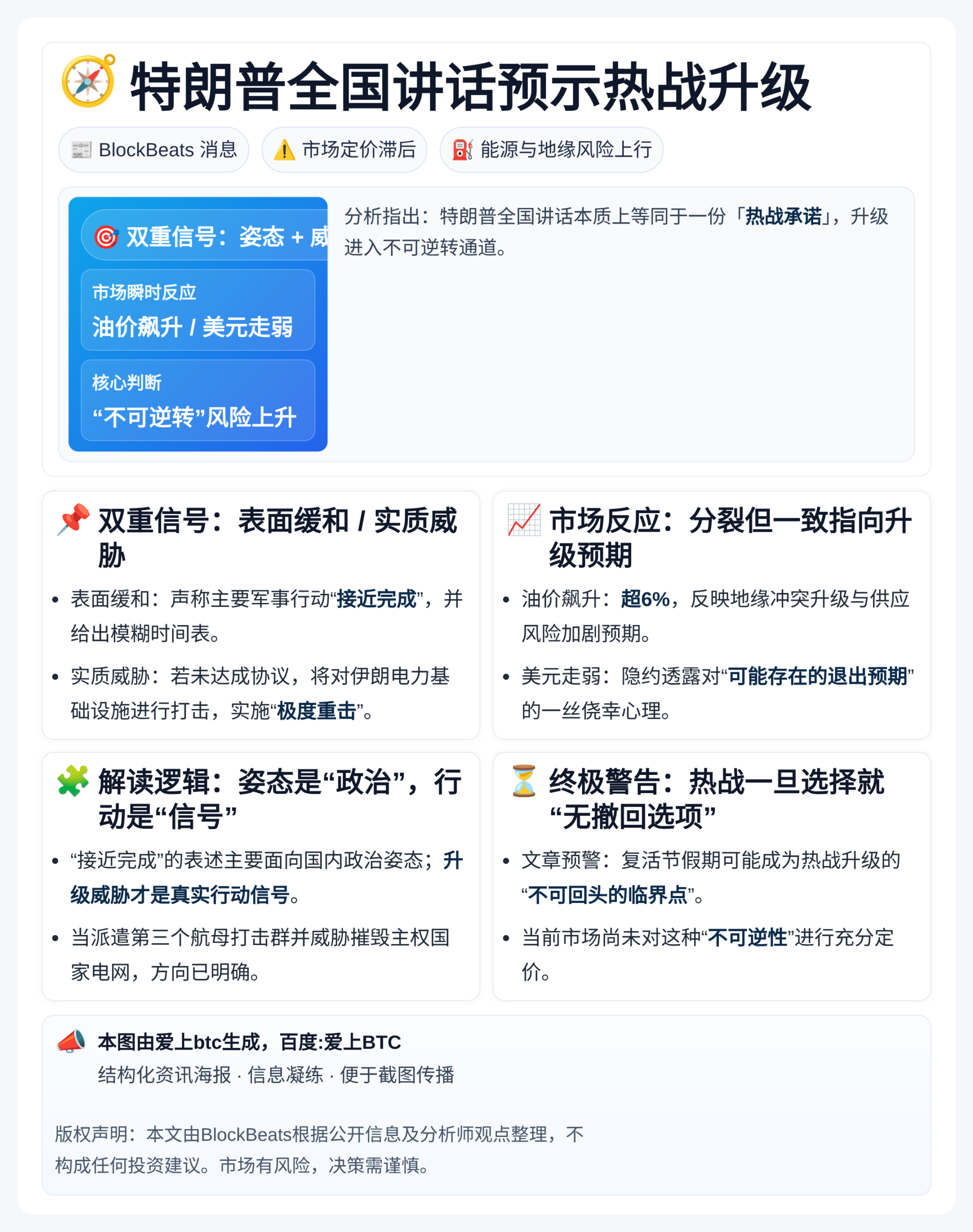 特朗普全国讲话预示热战升级