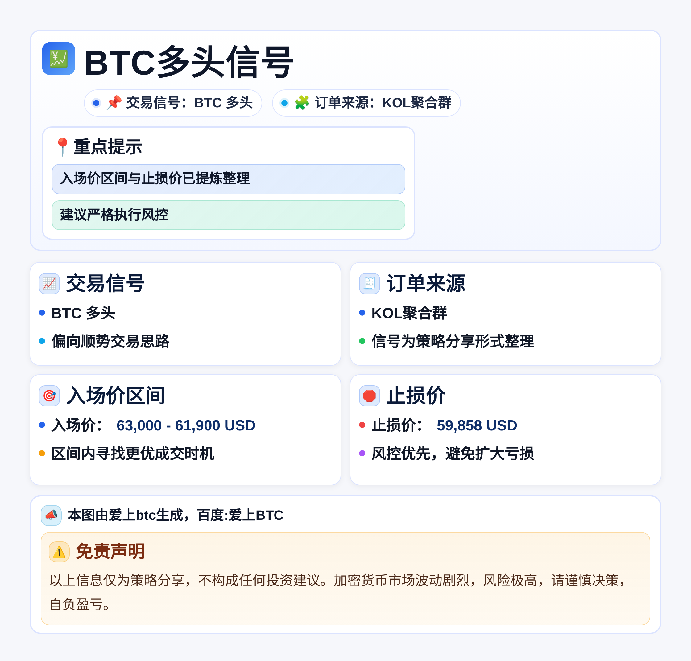 2026-04-02 13:23:04 BTC多头信号