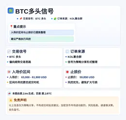 2026-04-02 13:23:04 BTC多头信号
