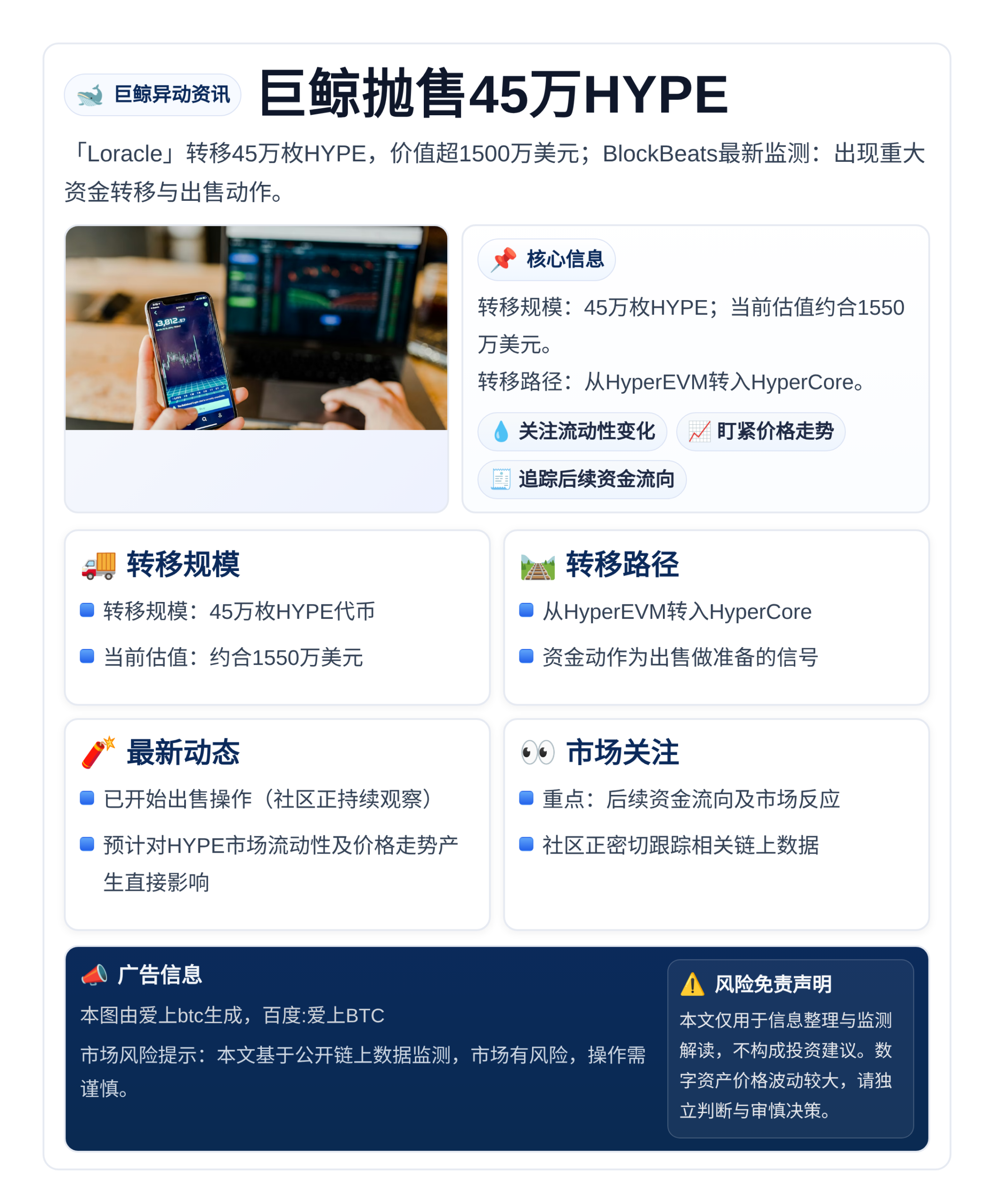 巨鲸抛售45万HYPE