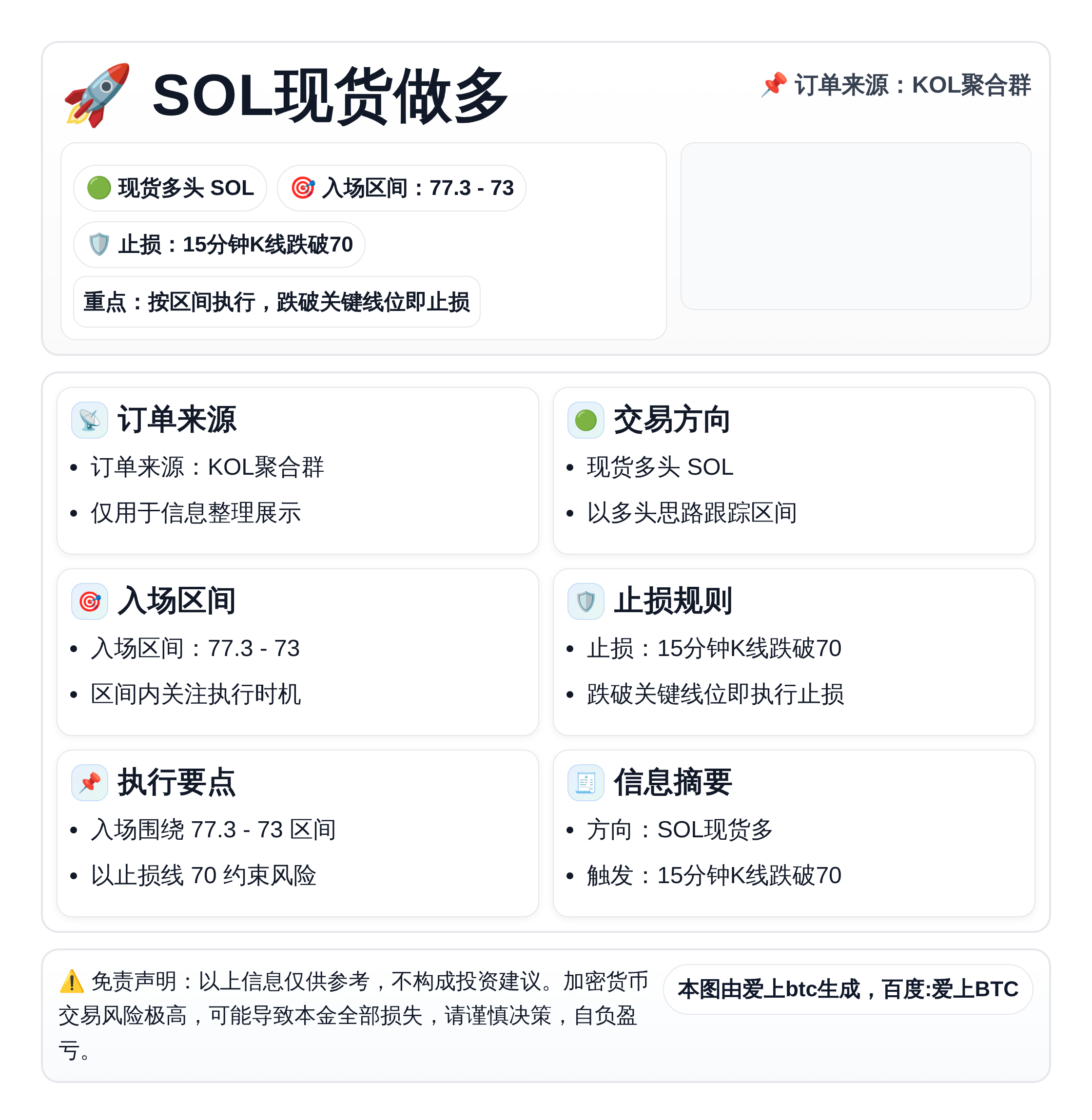 SOL现货做多