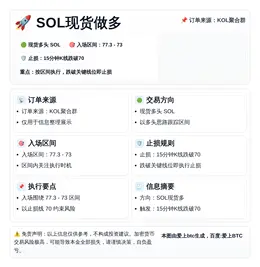 2026-04-02 13:58:37 SOL现货做多