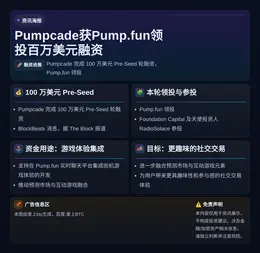 Pumpcade获Pump.fun领投百万美元融资