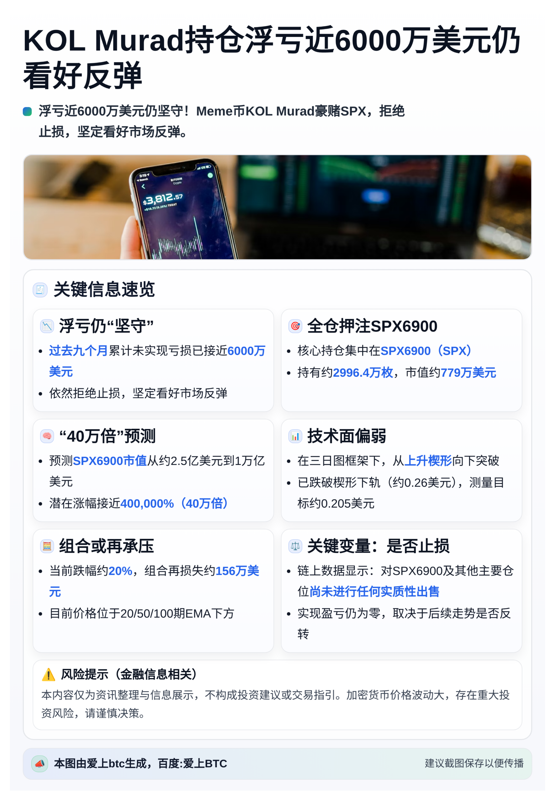 KOL Murad持仓浮亏6000万美元仍看好反弹
