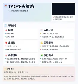 2026-04-02 14:38:26 TAO多头策略