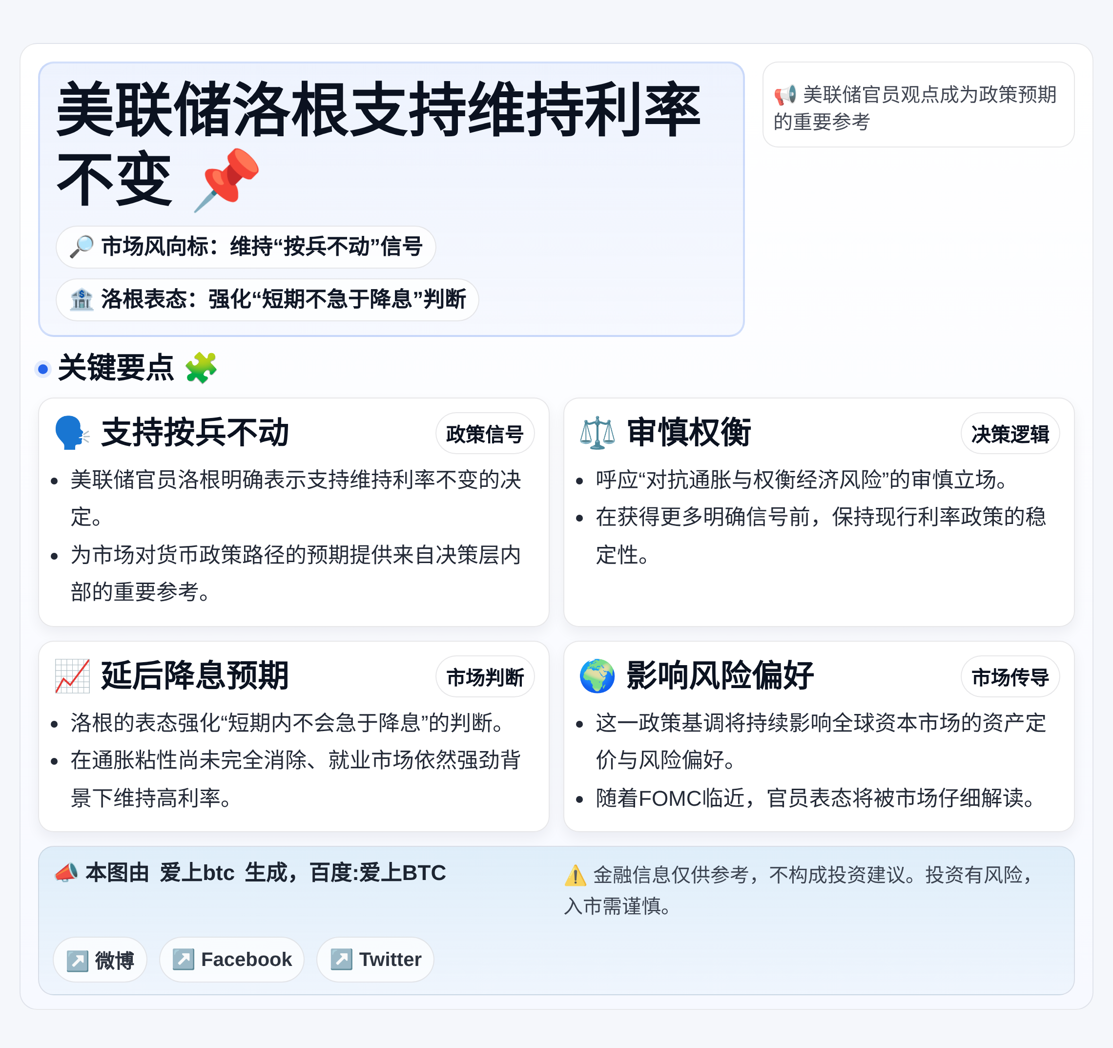 美联储洛根支持维持利率不变