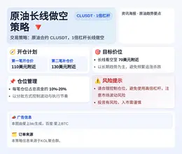 2026-04-02 15:00:19 原油长线做空策略