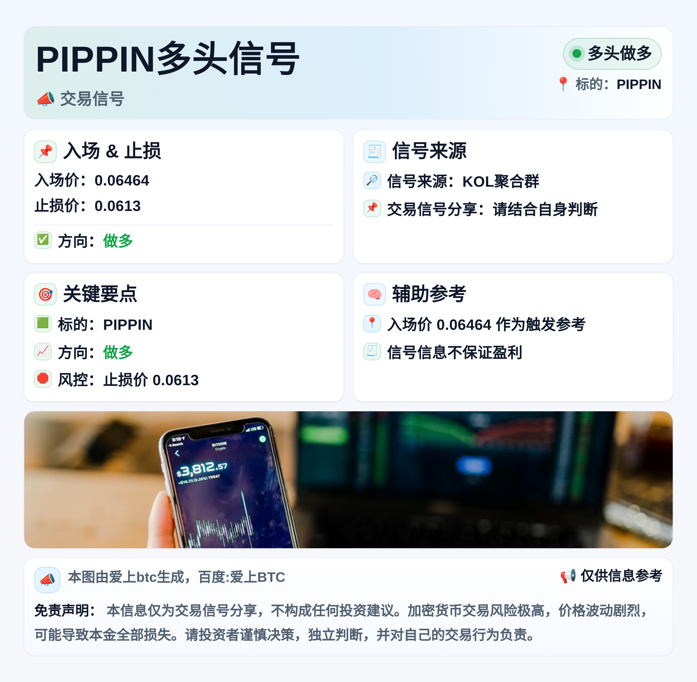 2026-04-02 15:12:17 PIPPIN多头信号