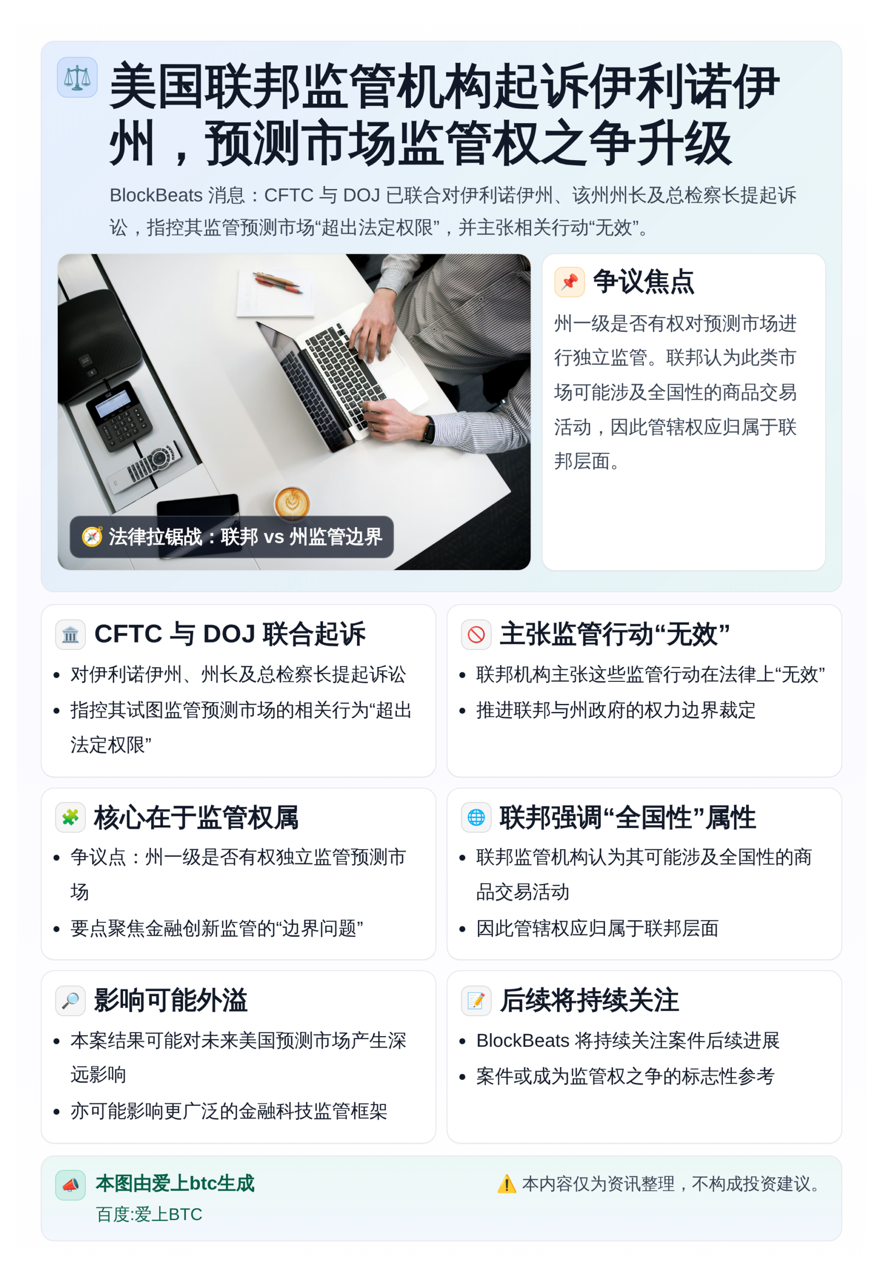 美监管机构起诉伊利诺伊州越权监管预测市场