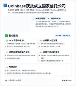 Coinbase获批成立国家信托公司