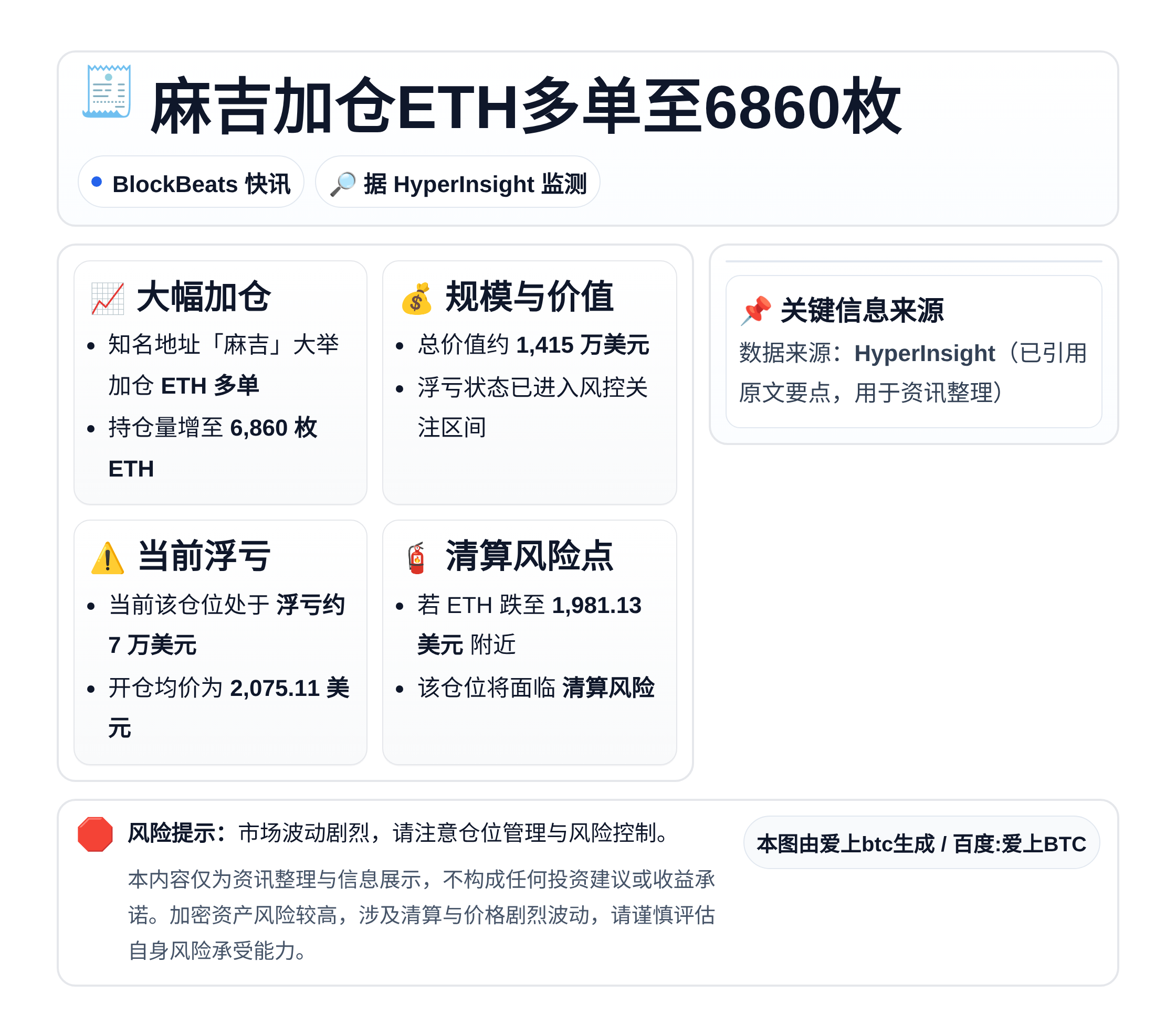麻吉加仓ETH多单至6860枚