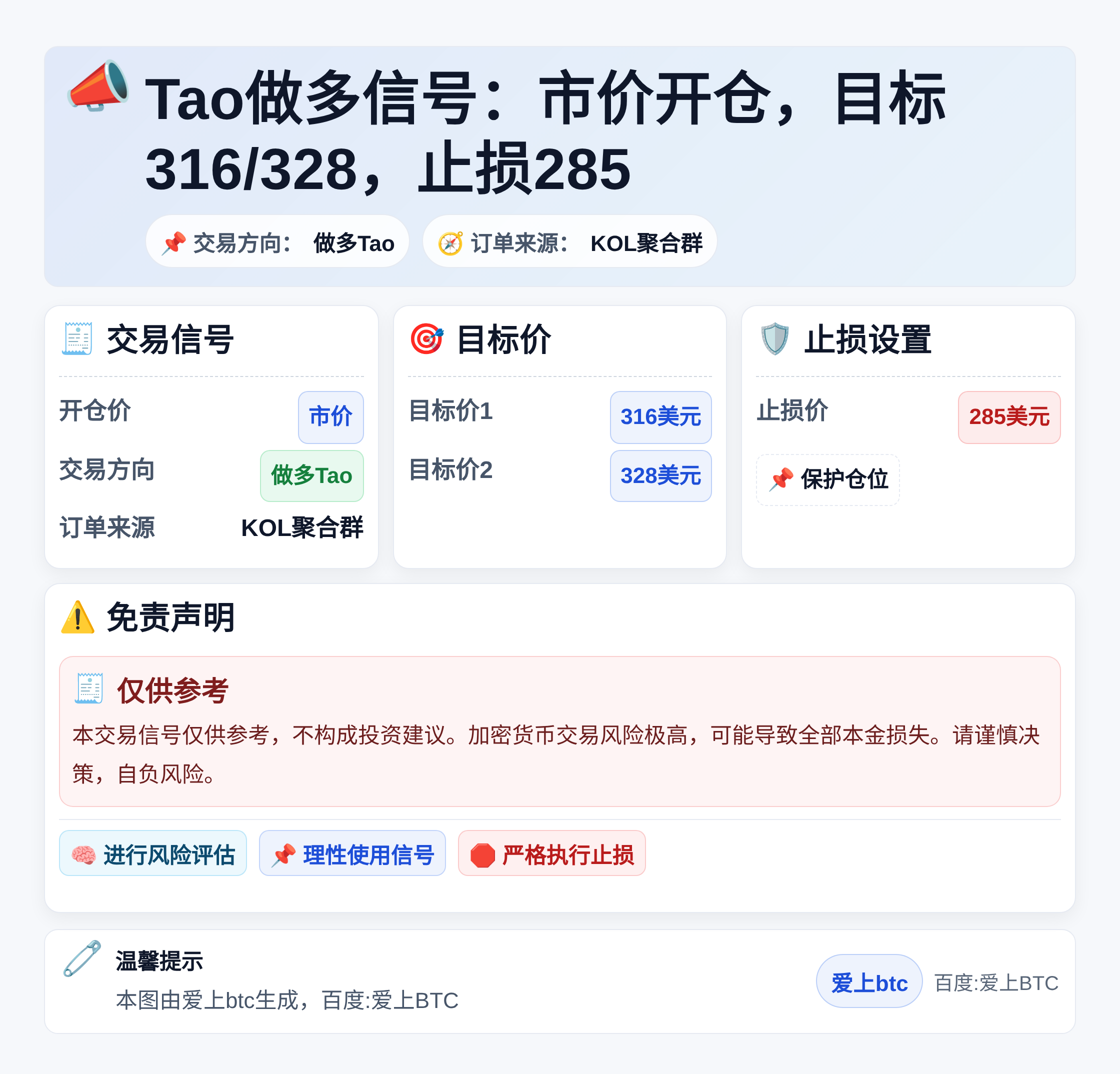 2026-04-02 18:24:26 Tao做多信号：市价开仓，目标316/328，止损285
