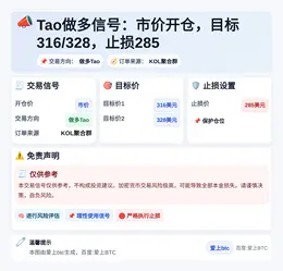 2026-04-02 18:24:26 Tao做多信号：市价开仓，目标316/328，止损285