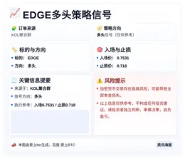 2026-04-02 18:56:29 EDGE多头策略信号
