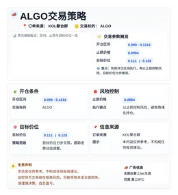 2026-04-02 19:18:18 ALGO交易策略