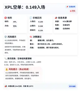 2026-04-02 20:47:37 XPL空单：0.149入场