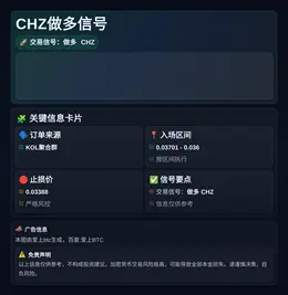 2026-04-02 23:10:48 CHZ做多信号