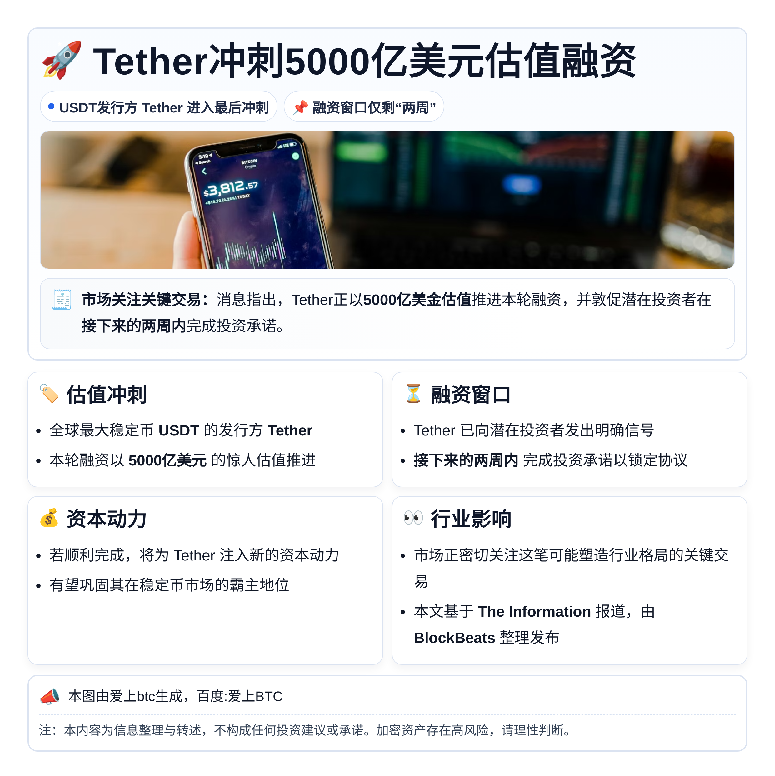 Tether冲刺5000亿美元估值融资