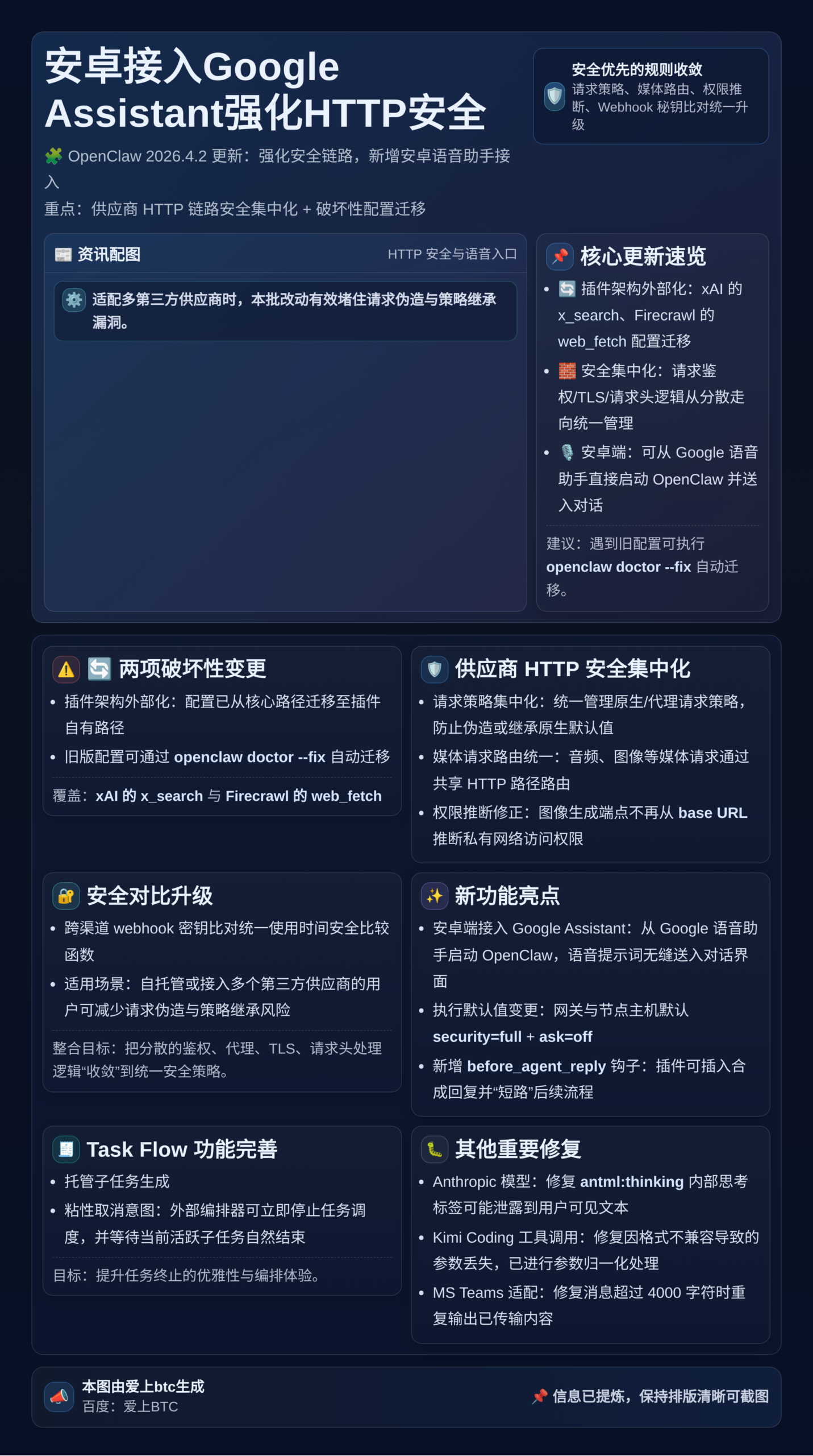 安卓接入Google Assistant强化HTTP安全