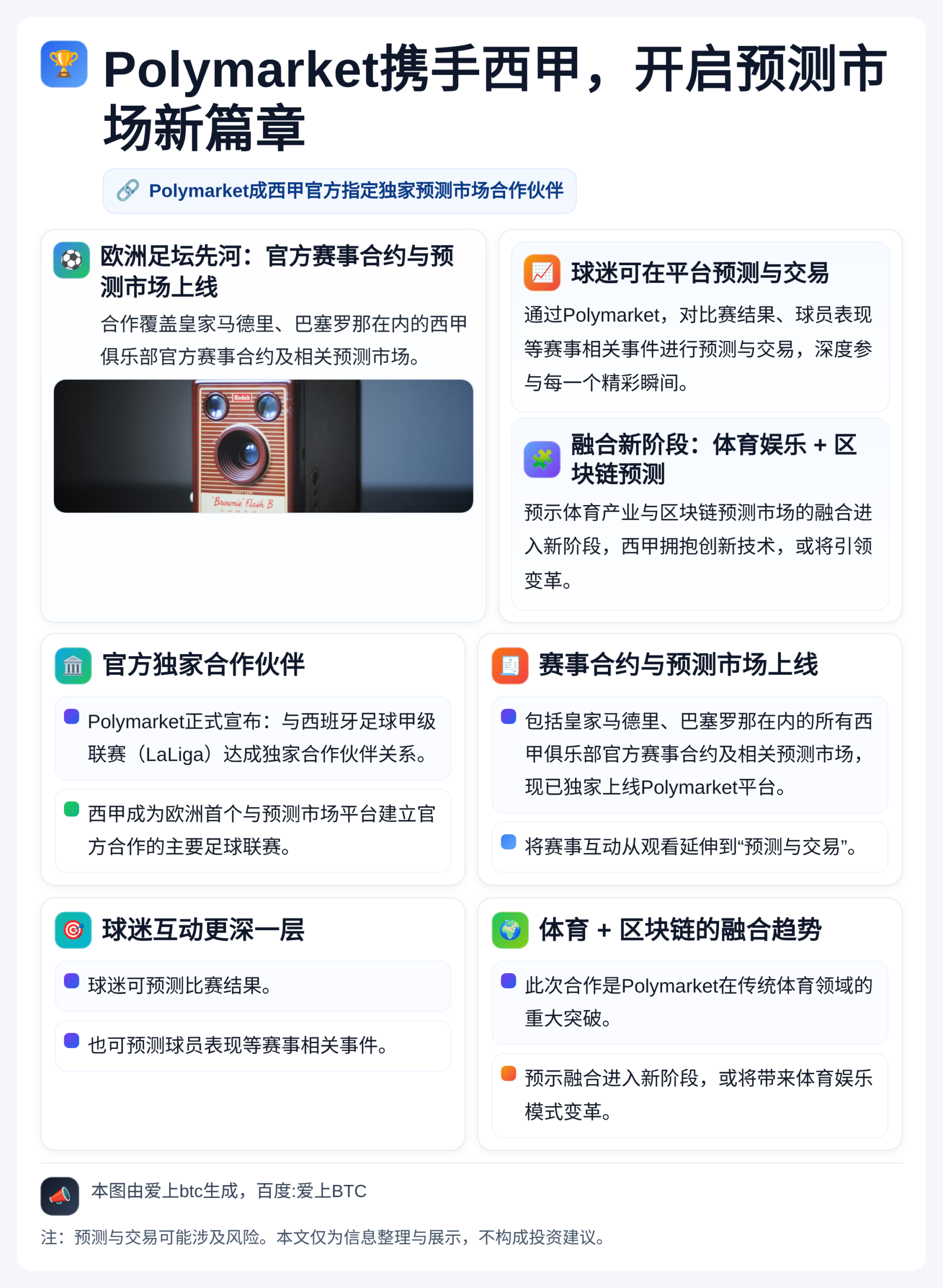 Polymarket携手西甲，开启预测市场新篇章