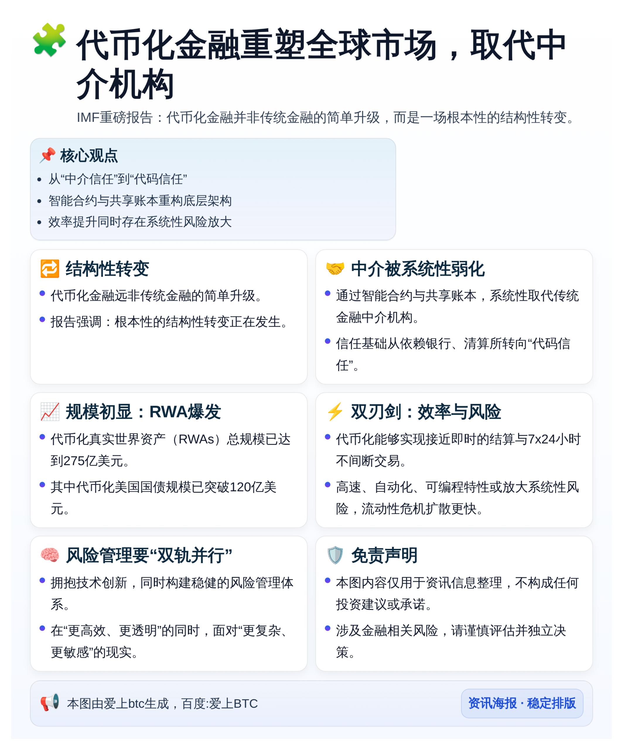 代币化金融重塑全球市场，取代中介机构