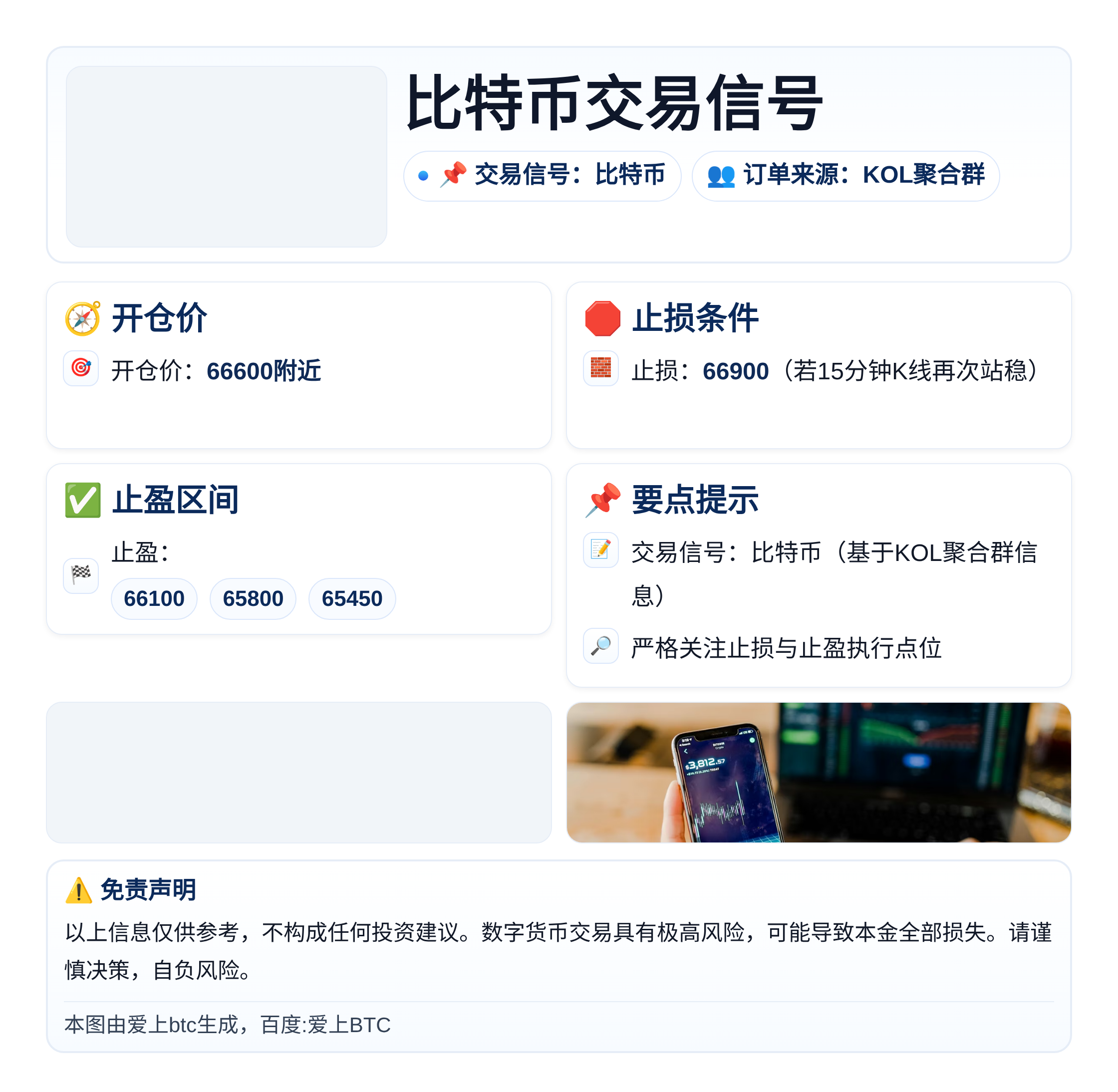 2026-04-03 02:01:06 比特币交易信号