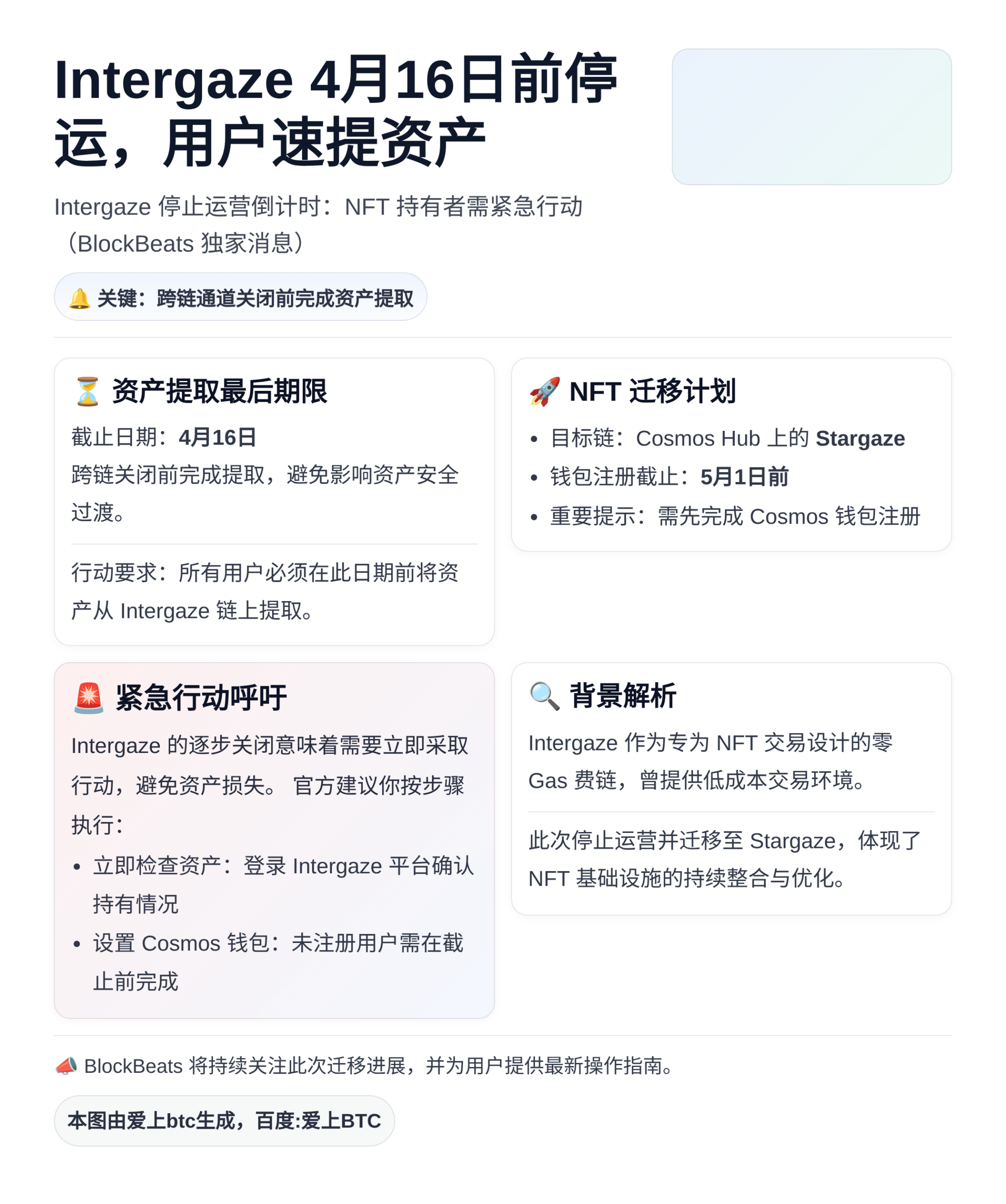 Intergaze 4月16日前停运，用户速提资产