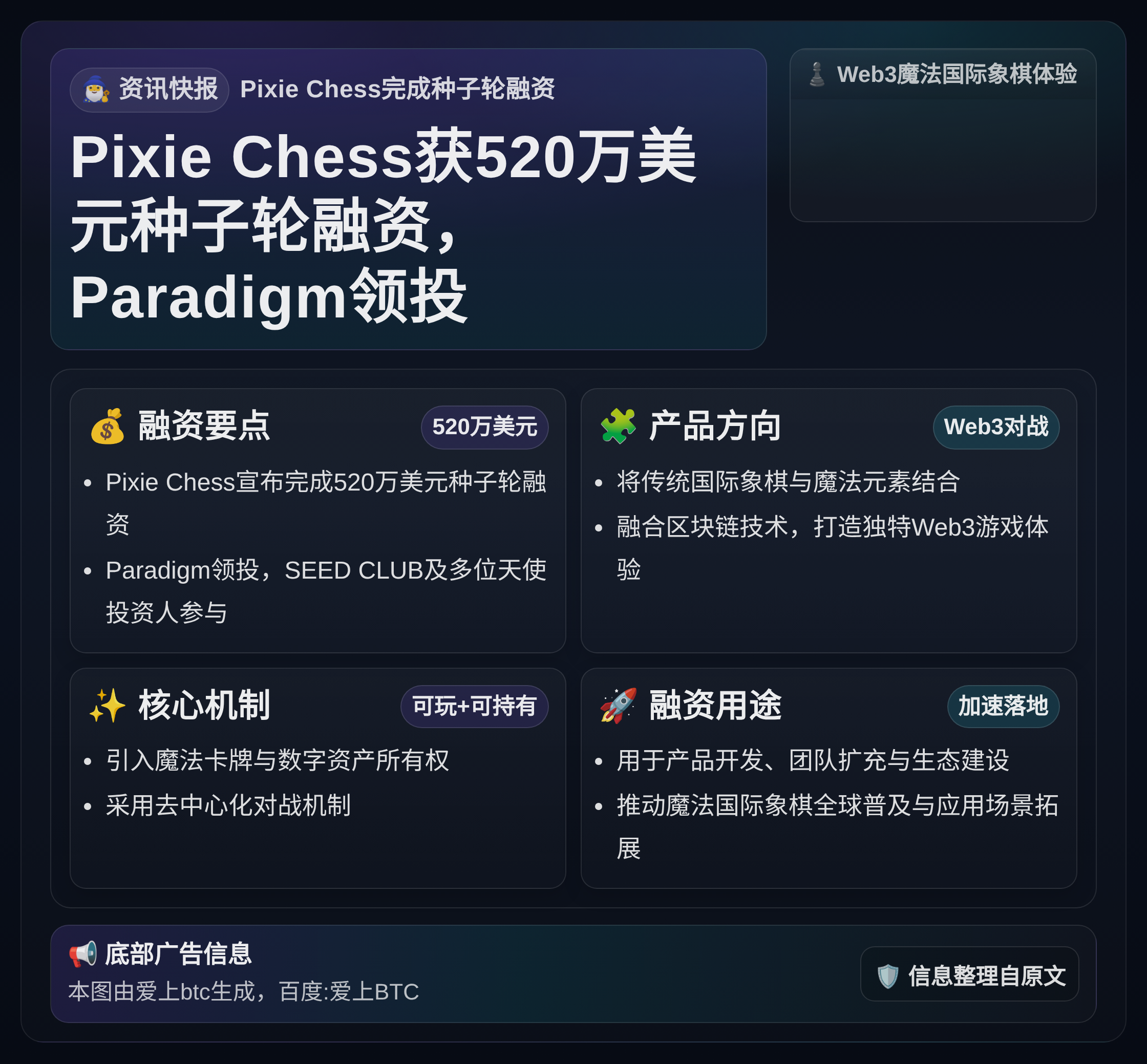 Pixie Chess获520万美元种子轮融资，Paradi