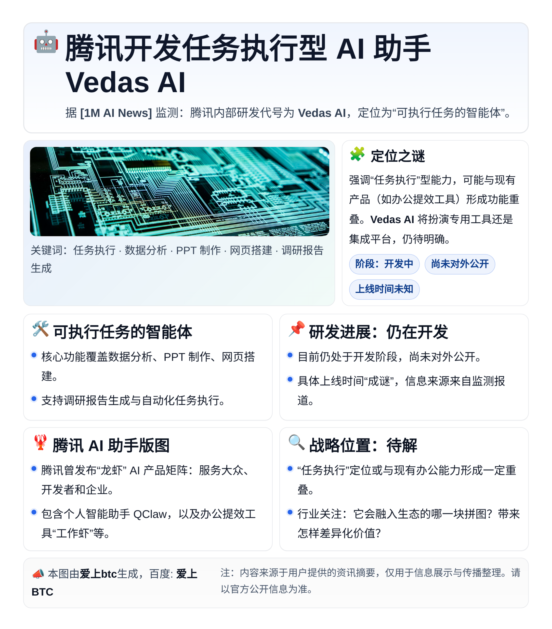 腾讯开发任务执行型AI助手Vedas AI