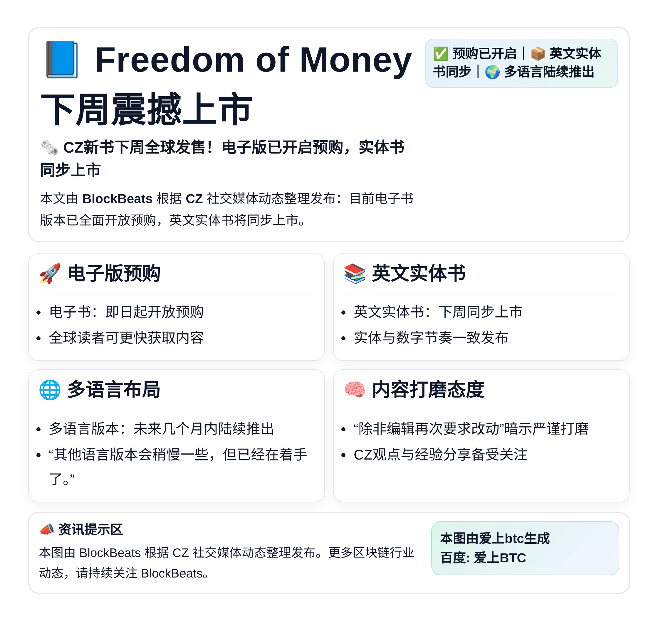 《Freedom of Money》下周震撼上市