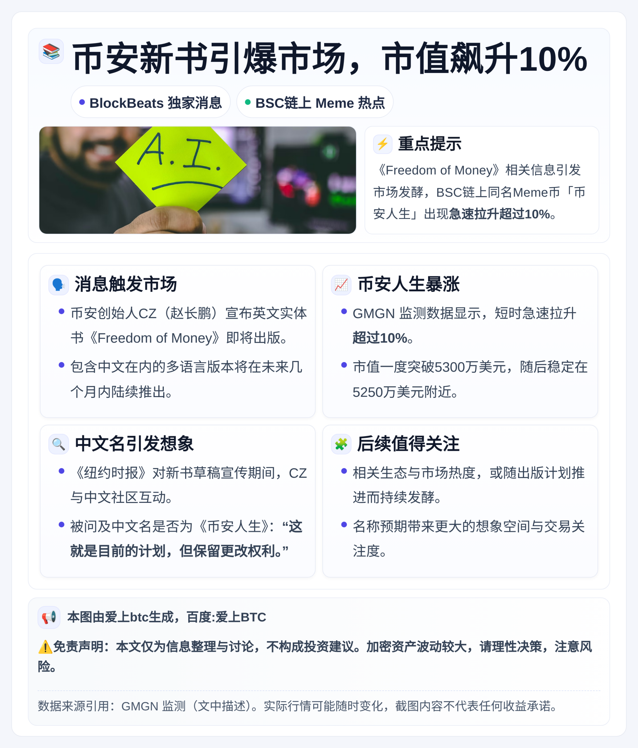 币安新书引爆市场，市值飙升10%