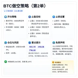 2026-04-03 06:12:02 BTC做空策略（第2单）