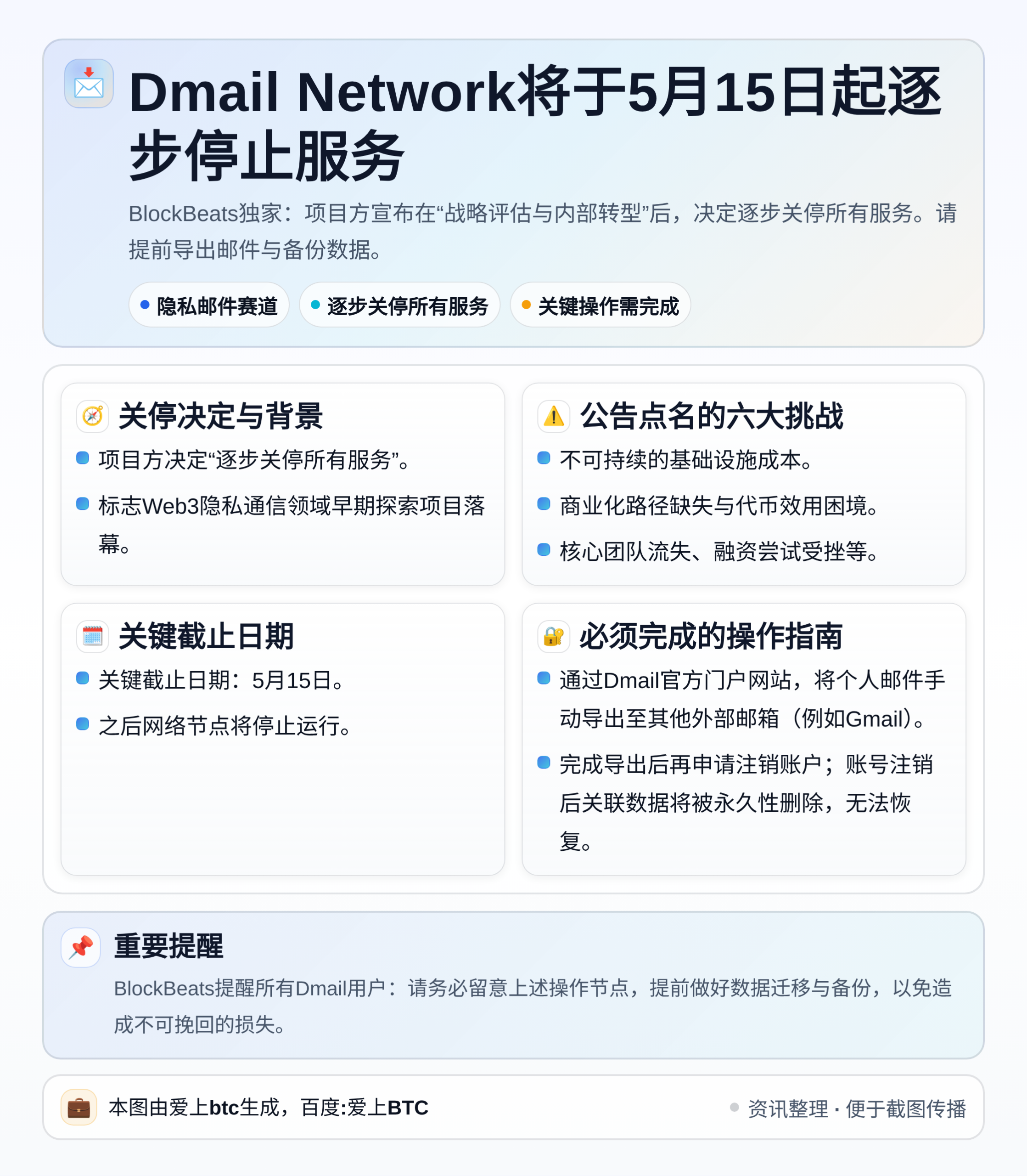 Dmail Network将于5月15日起逐步停止服务