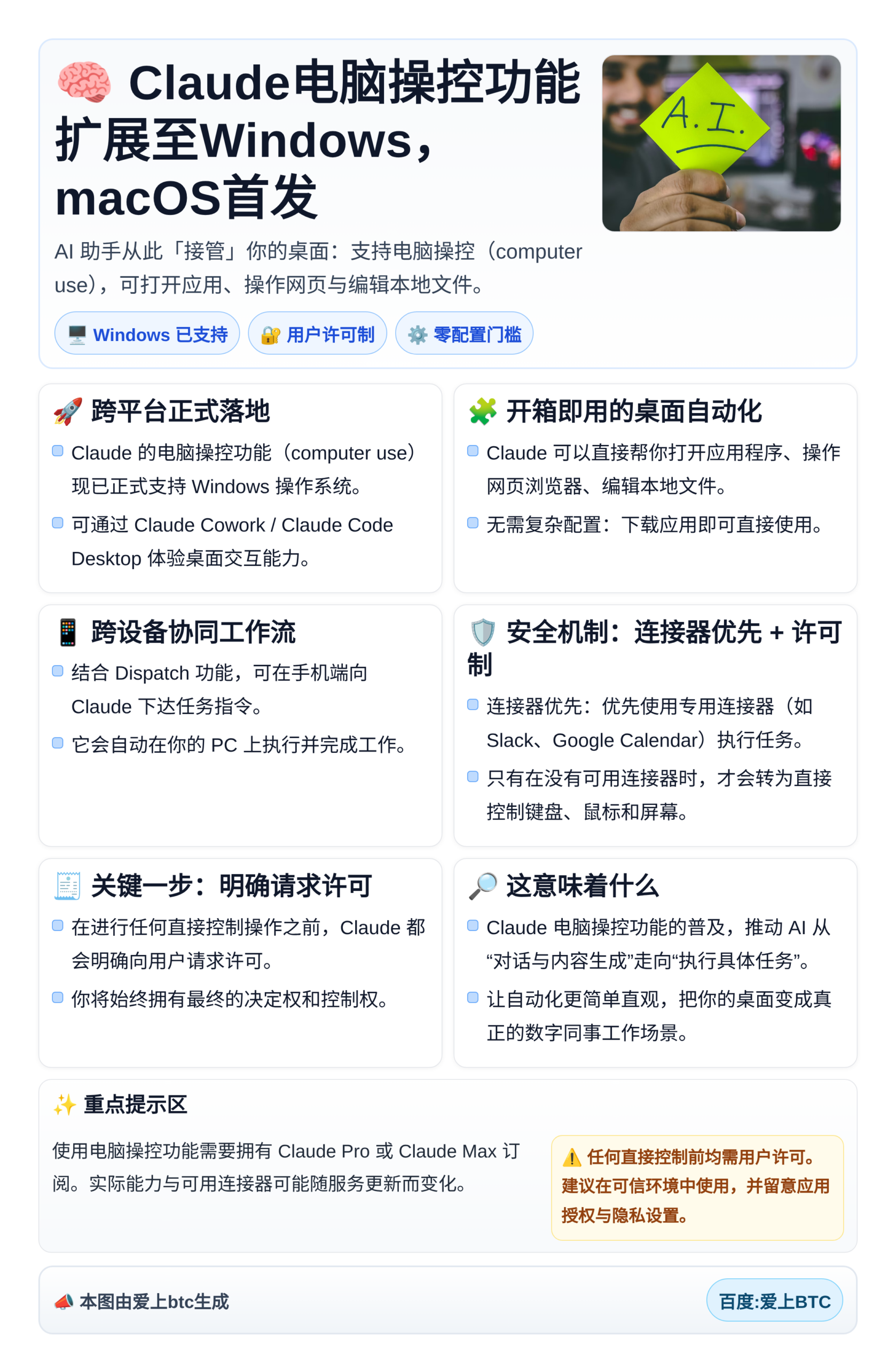 Claude电脑操控功能扩展至Windows，macOS首发