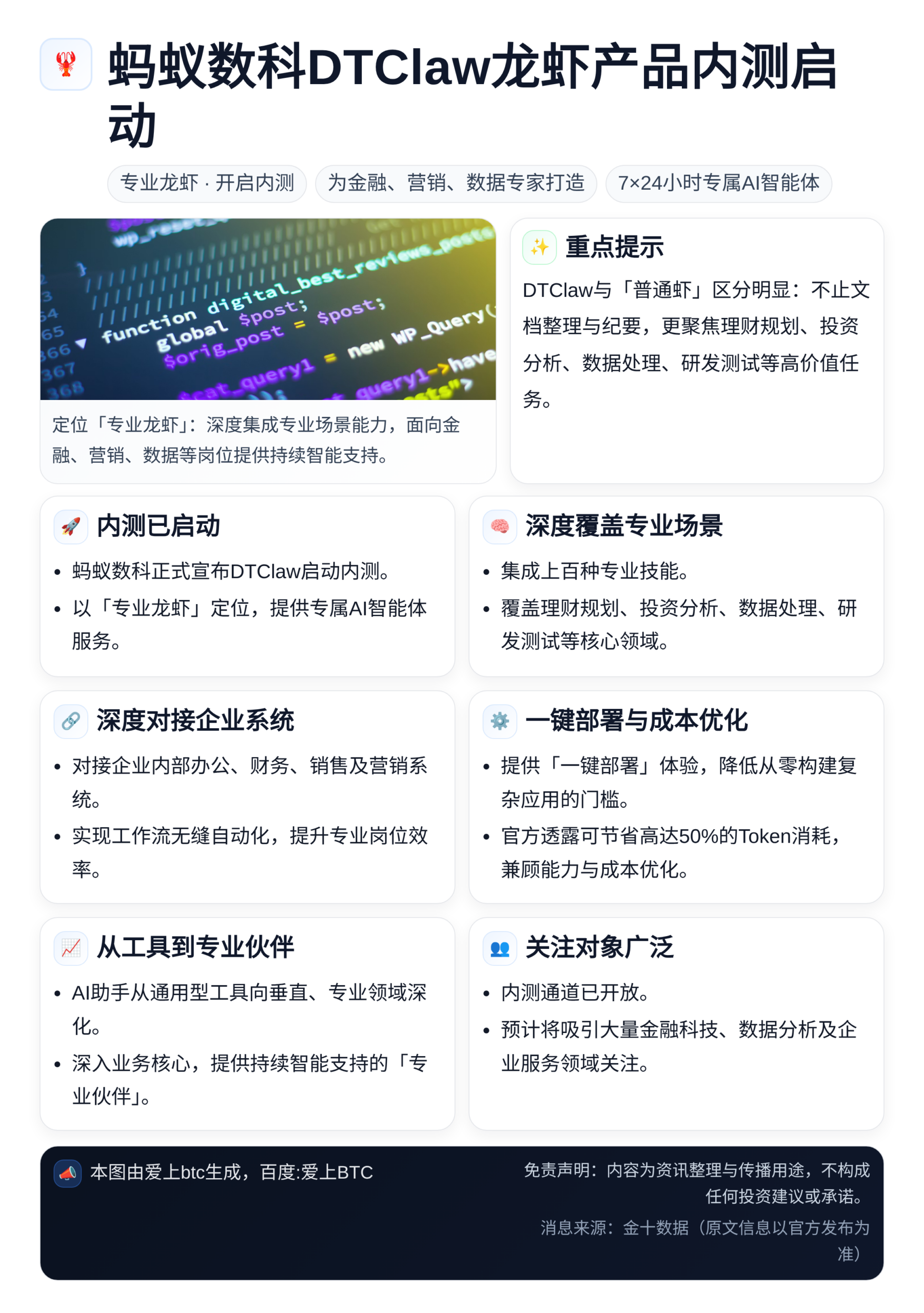 蚂蚁数科DTClaw龙虾产品内测启动