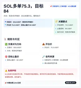 2026-04-03 08:04:16 SOL多单75.3，目标84