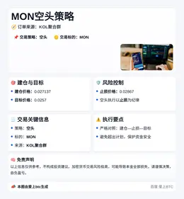 2026-04-03 08:35:02 MON空头策略