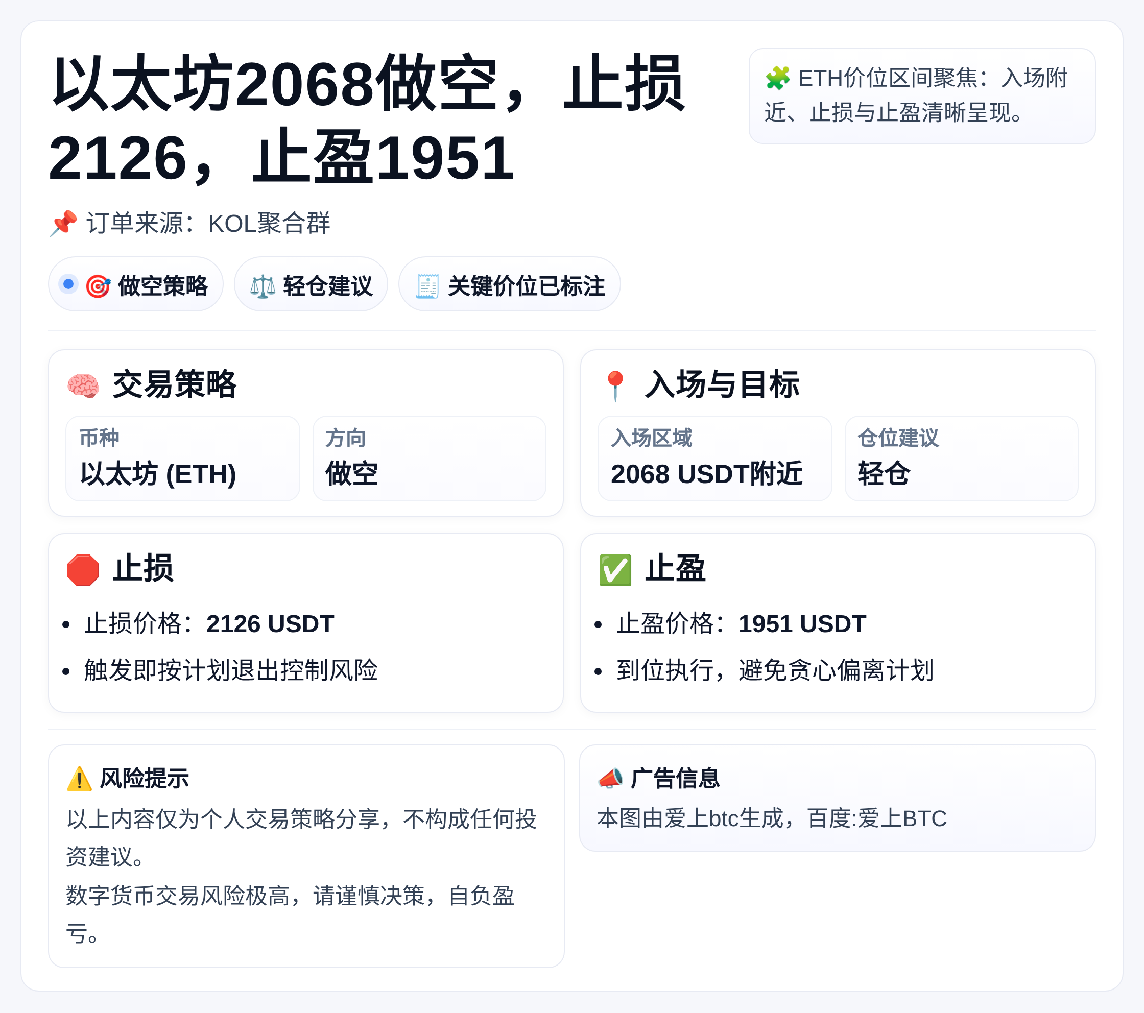 2026-04-03 08:58:30 以太坊2068做空，止损2126，止盈1951