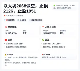 2026-04-03 08:58:30 以太坊2068做空，止损2126，止盈1951