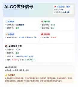 2026-04-03 09:20:42 ALGO做多信号