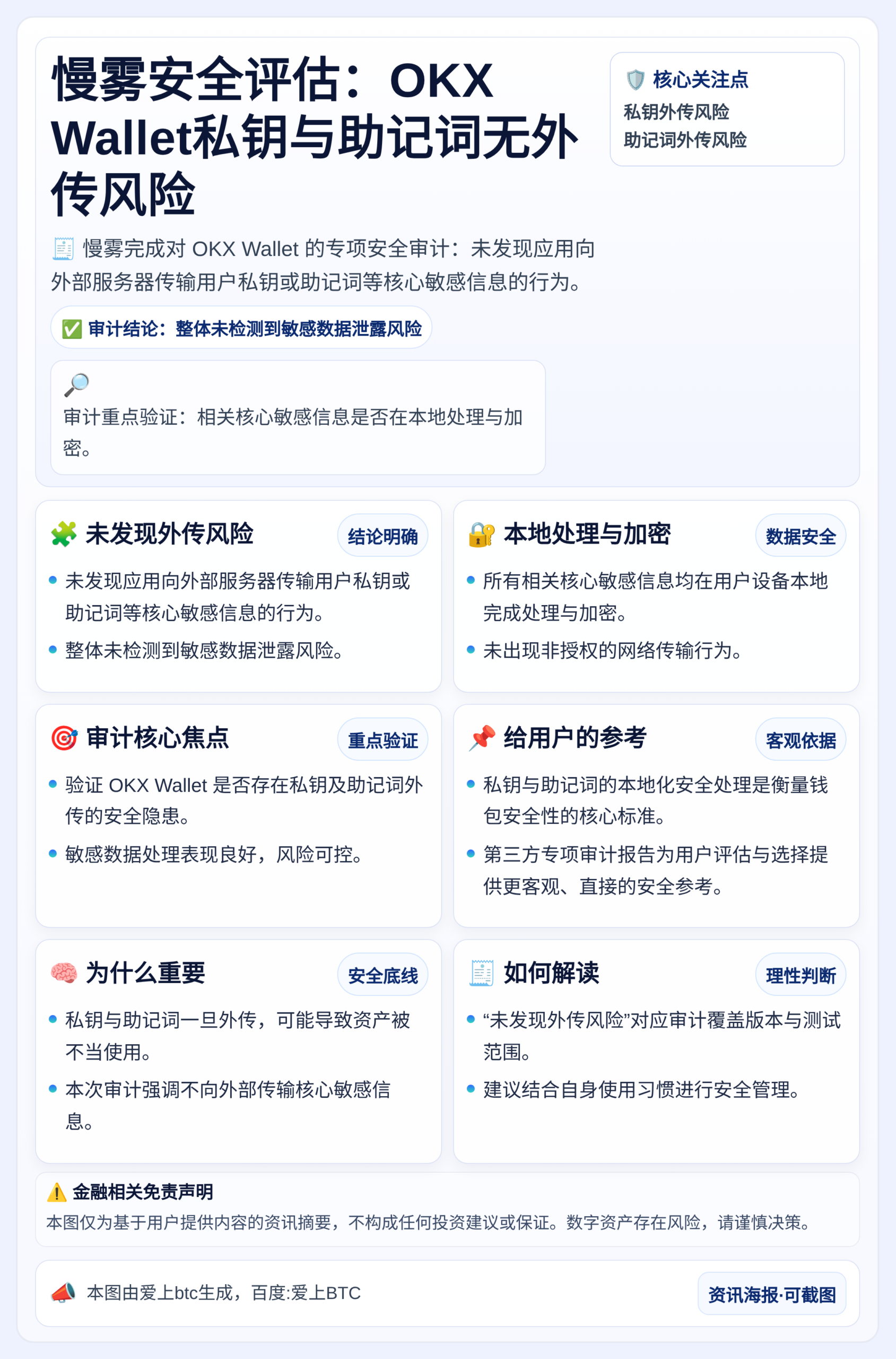 慢雾安全评估：OKX Wallet私钥与助记词无外传风险