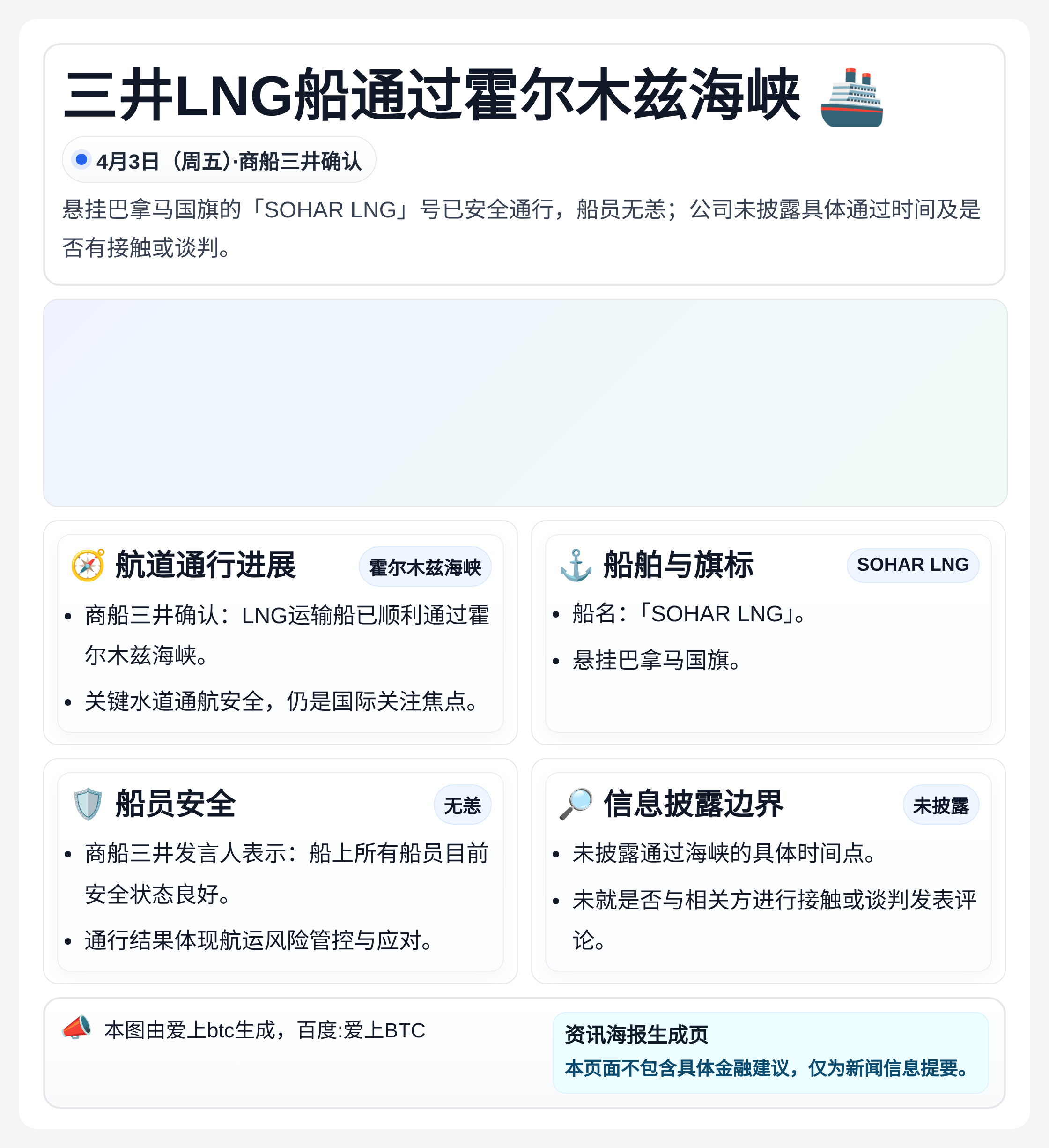 三井LNG船通过霍尔木兹海峡