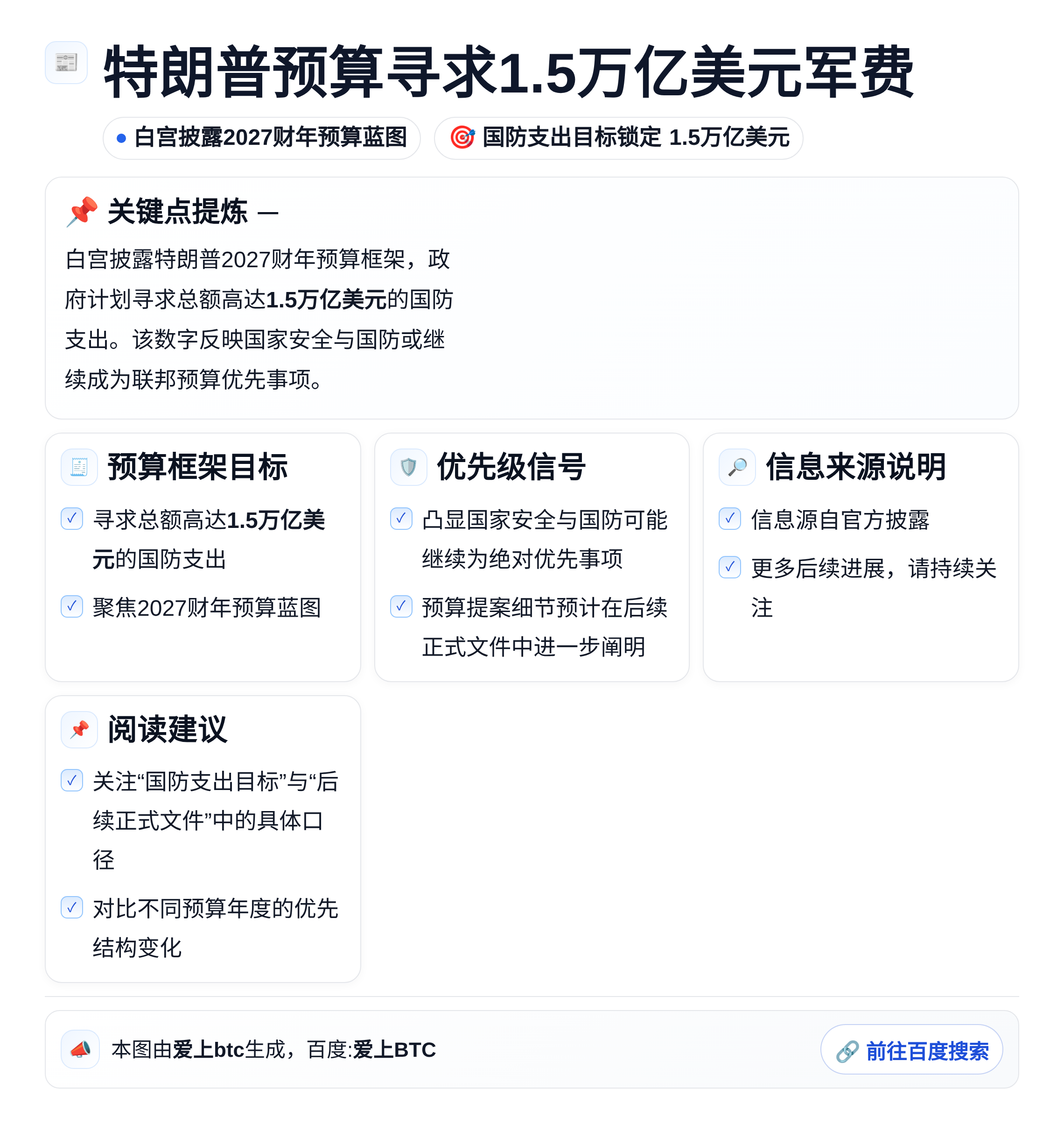 特朗普预算寻求1.5万亿美元军费