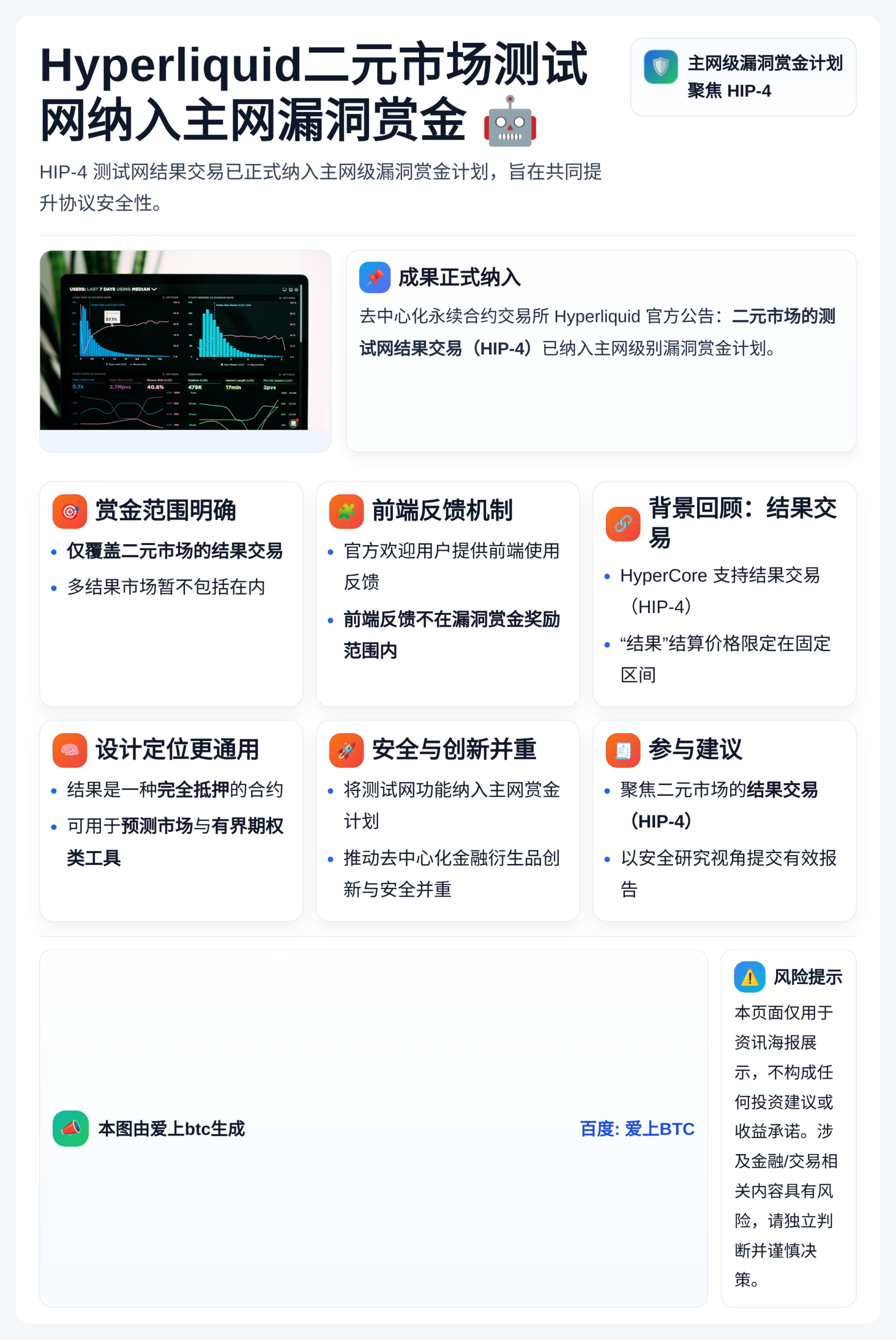 Hyperliquid二元市场测试网纳入主网漏洞赏金