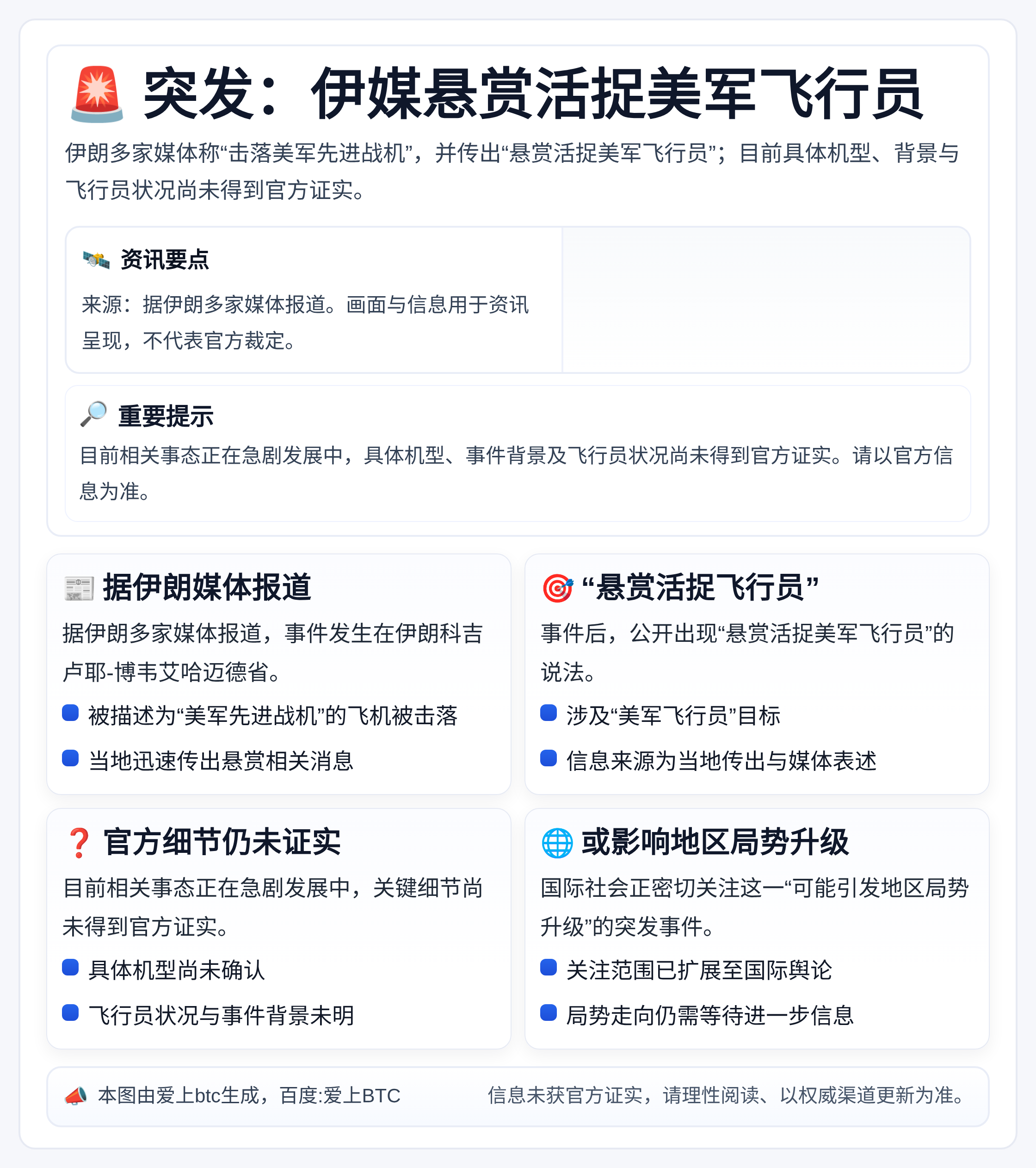 伊媒悬赏活捉美军飞行员