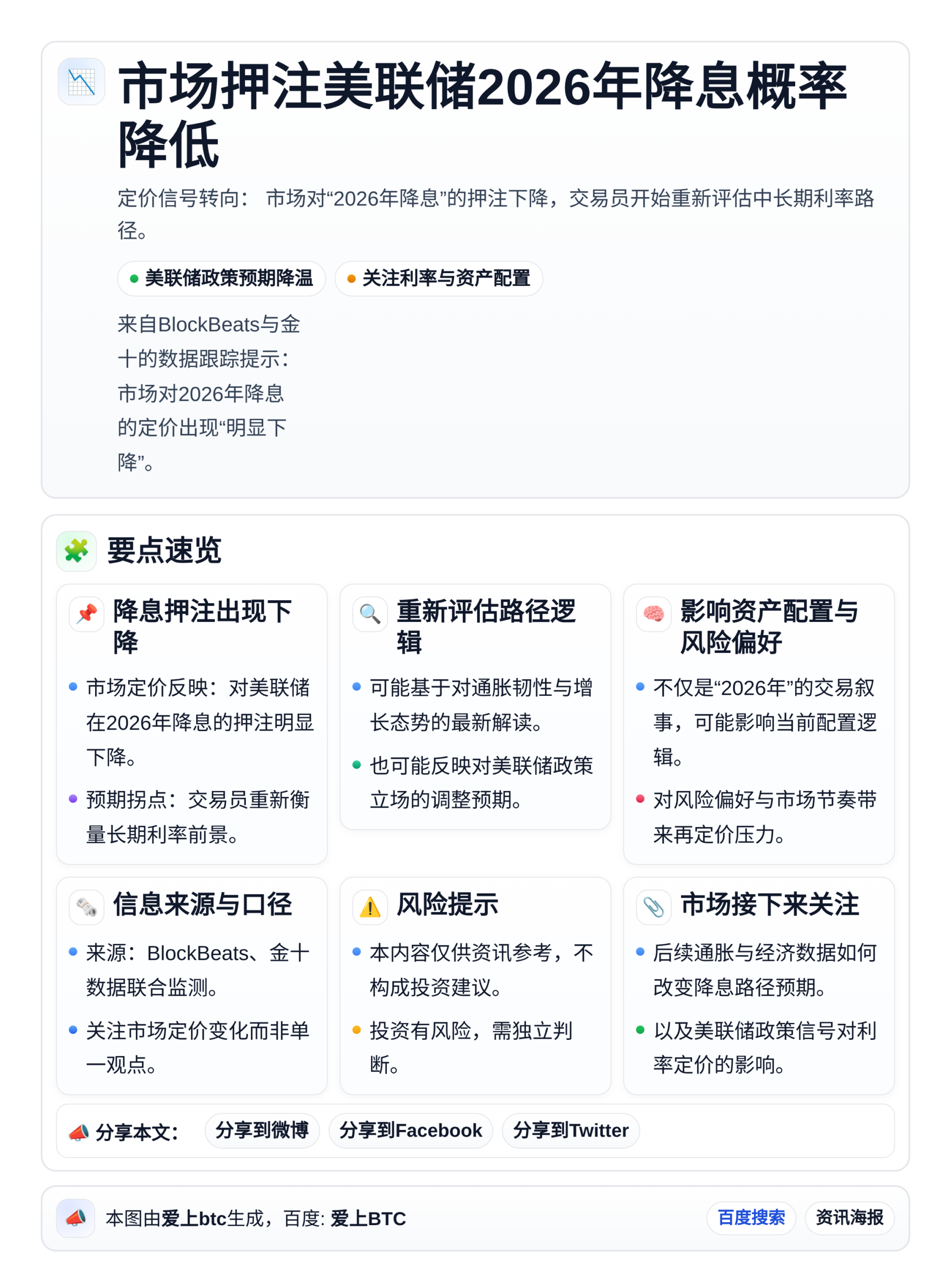 市场押注美联储2026年降息概率降低