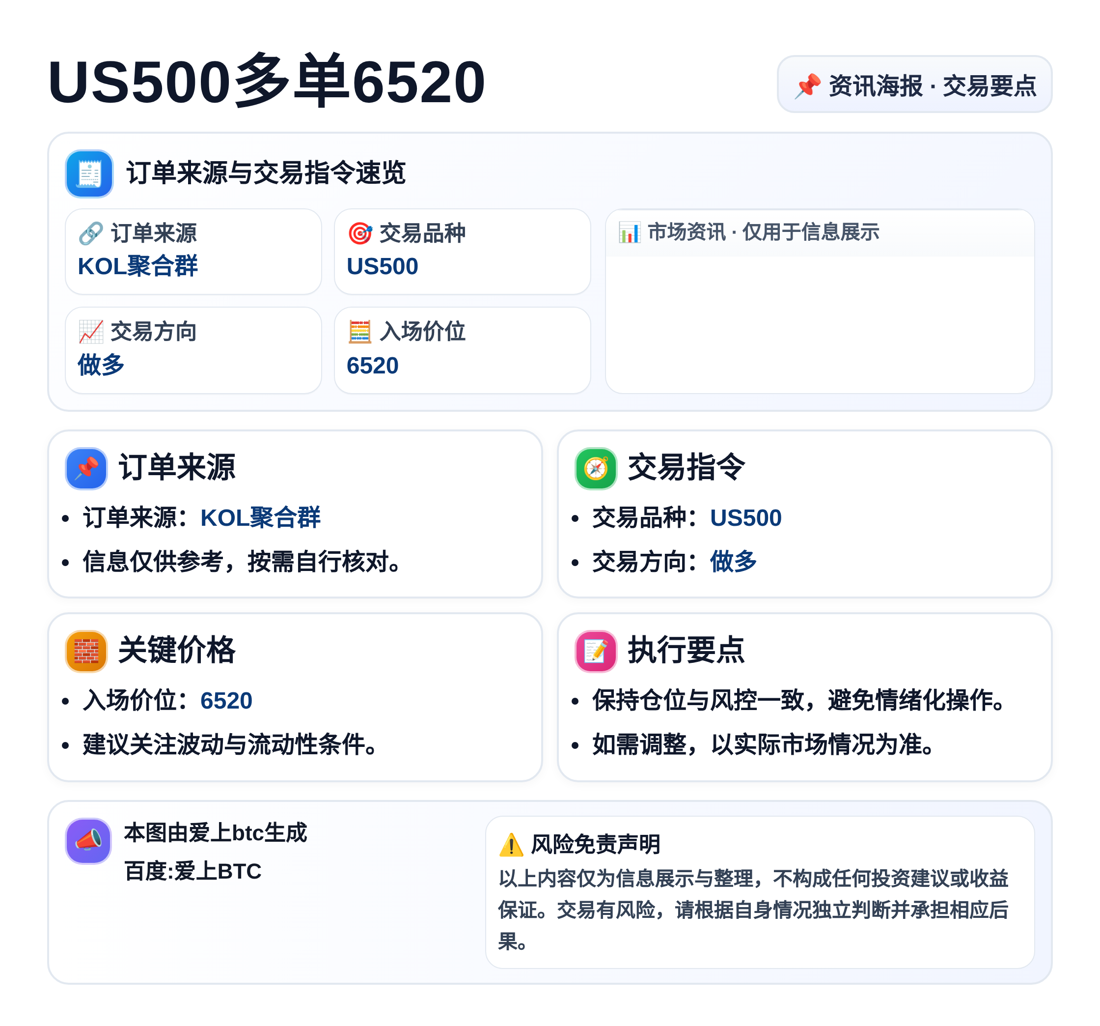 2026-04-03 12:44:50 US500多单6520