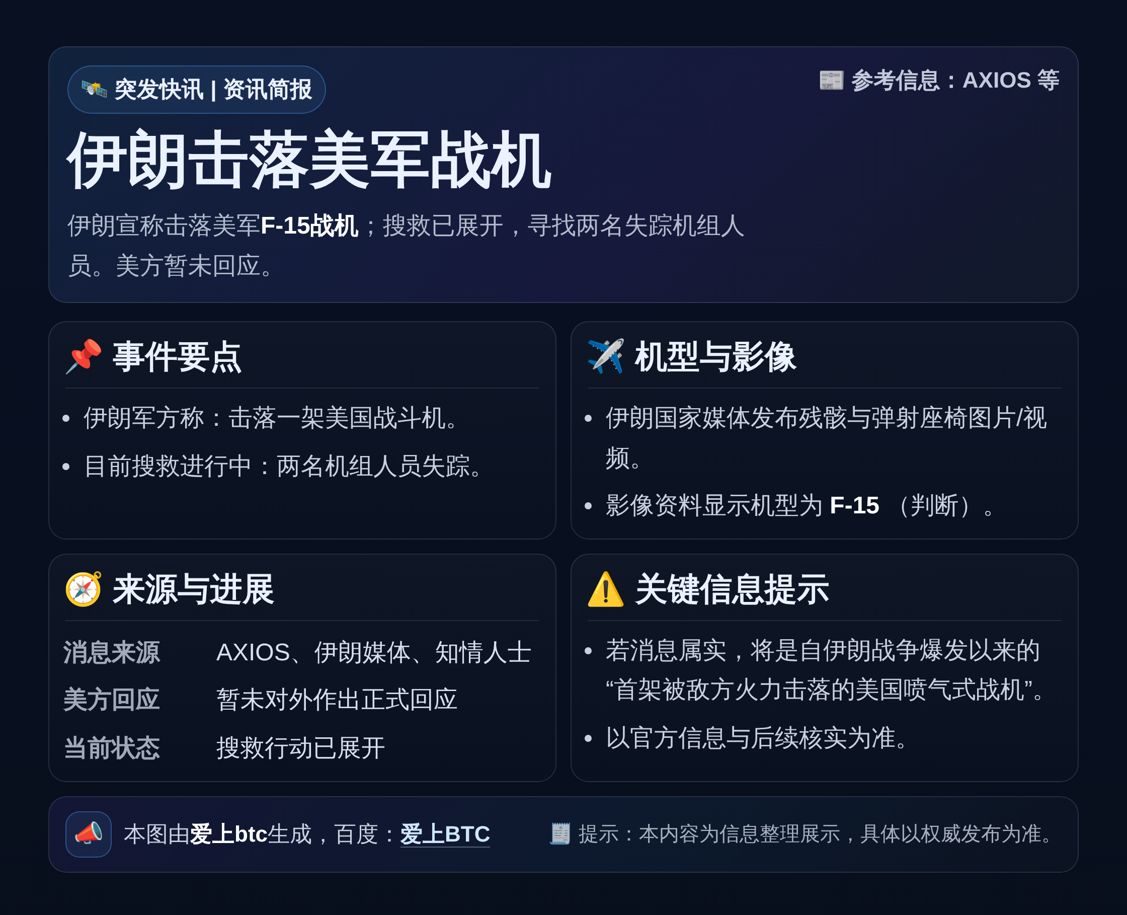 伊朗击落美军战机
