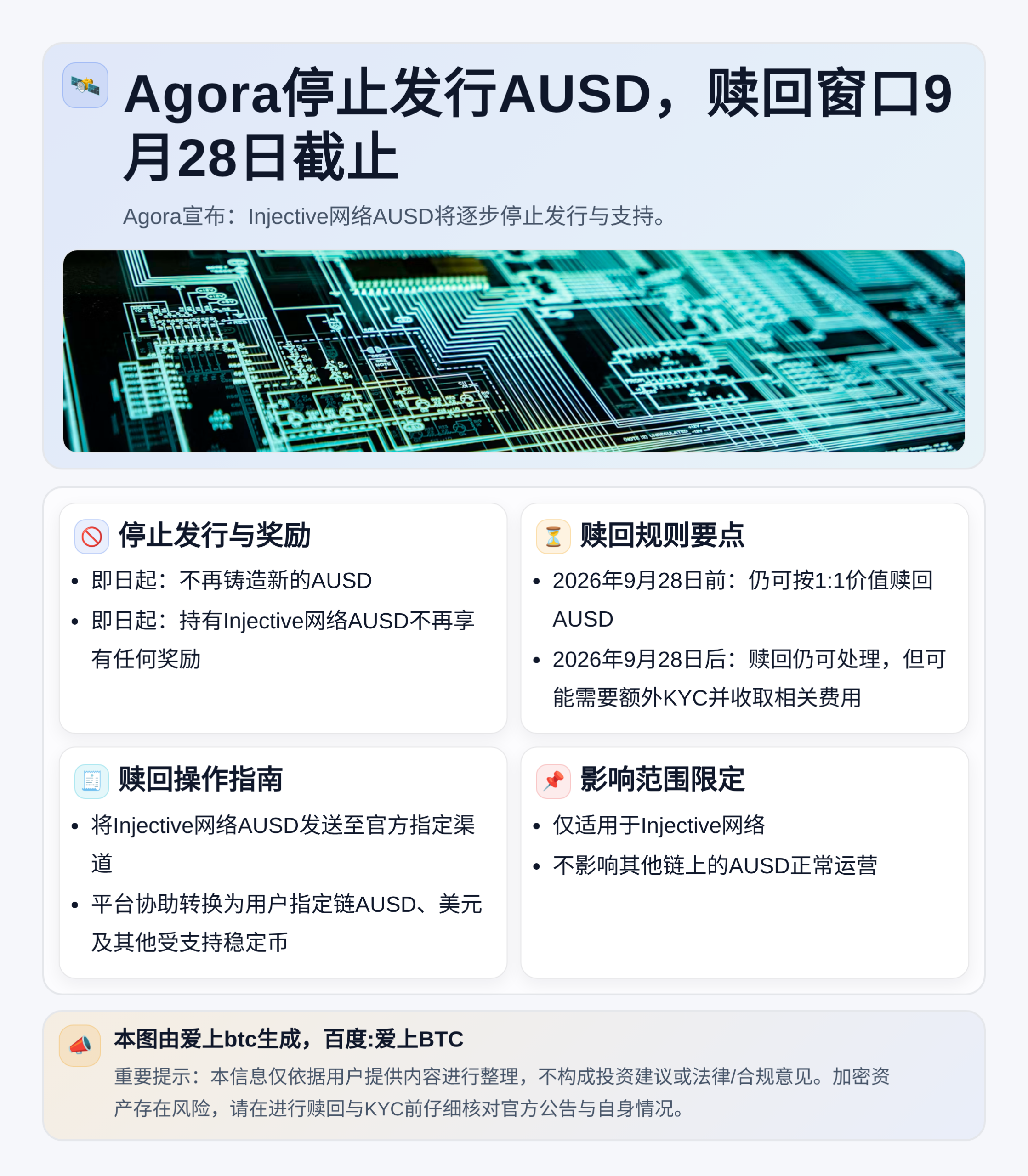 Agora停止发行AUSD，赎回窗口9月28日截止