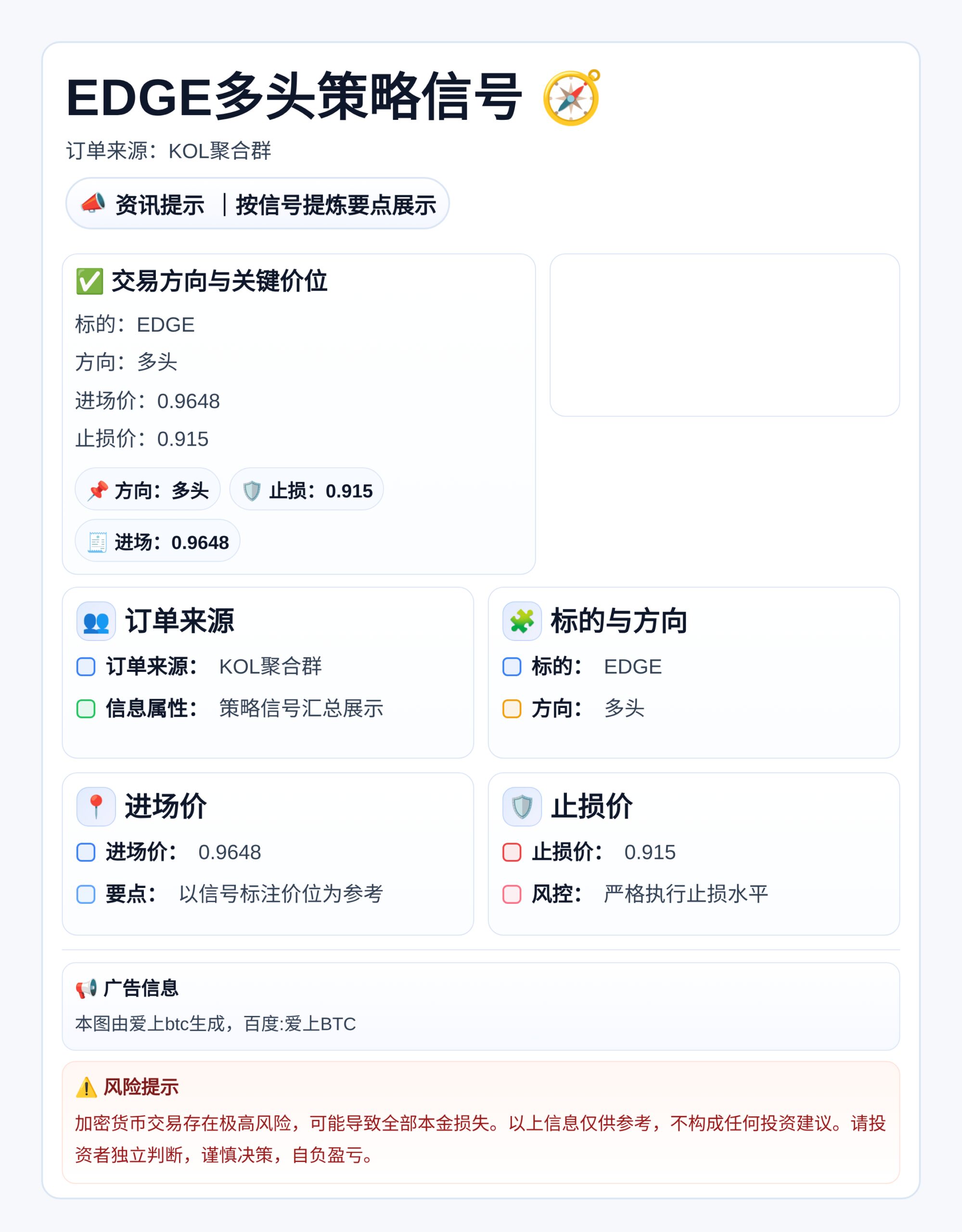 EDGE多头策略信号